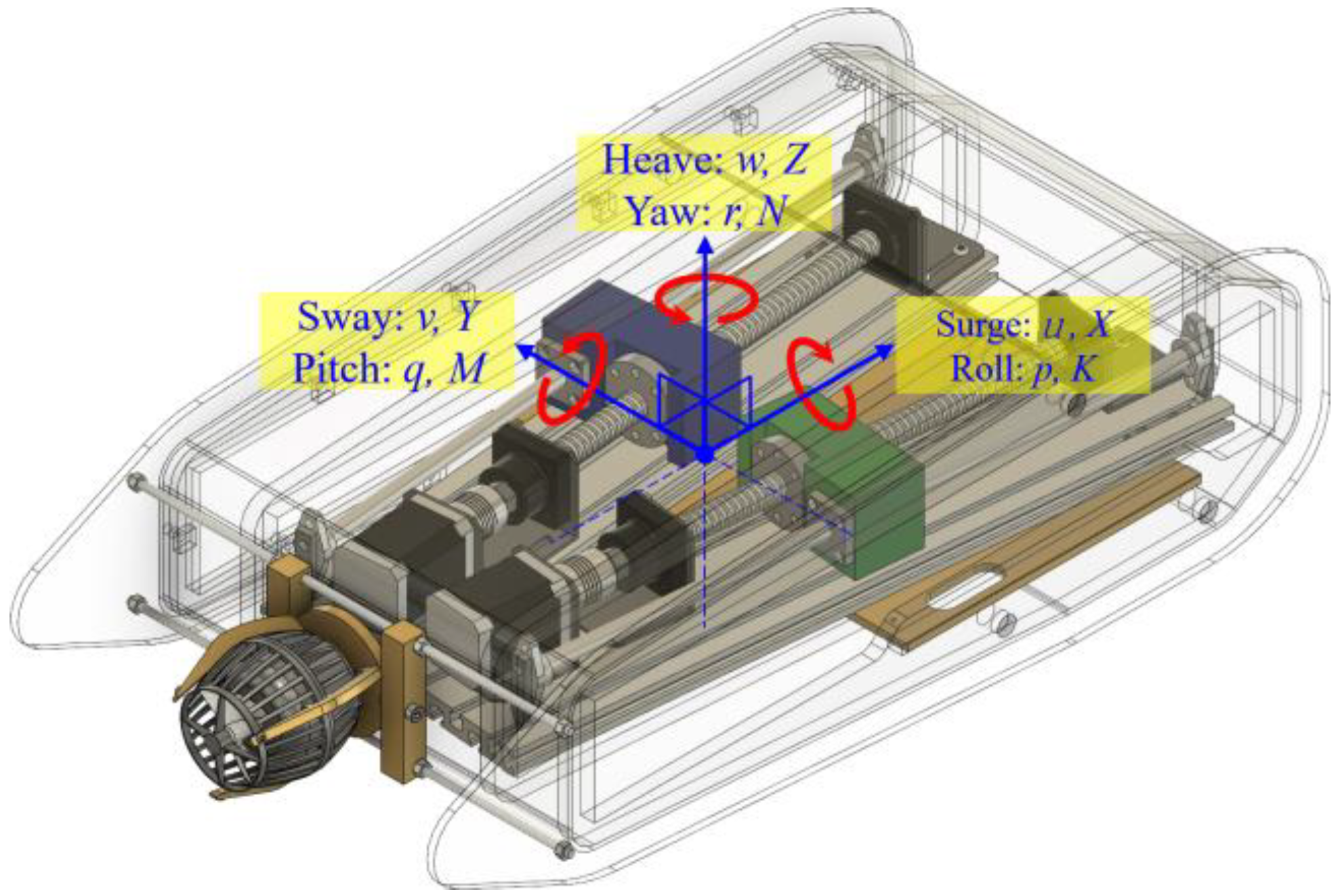 Machines 10 00352 g001