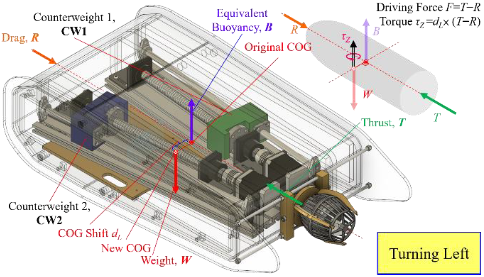 Machines 10 00352 g006