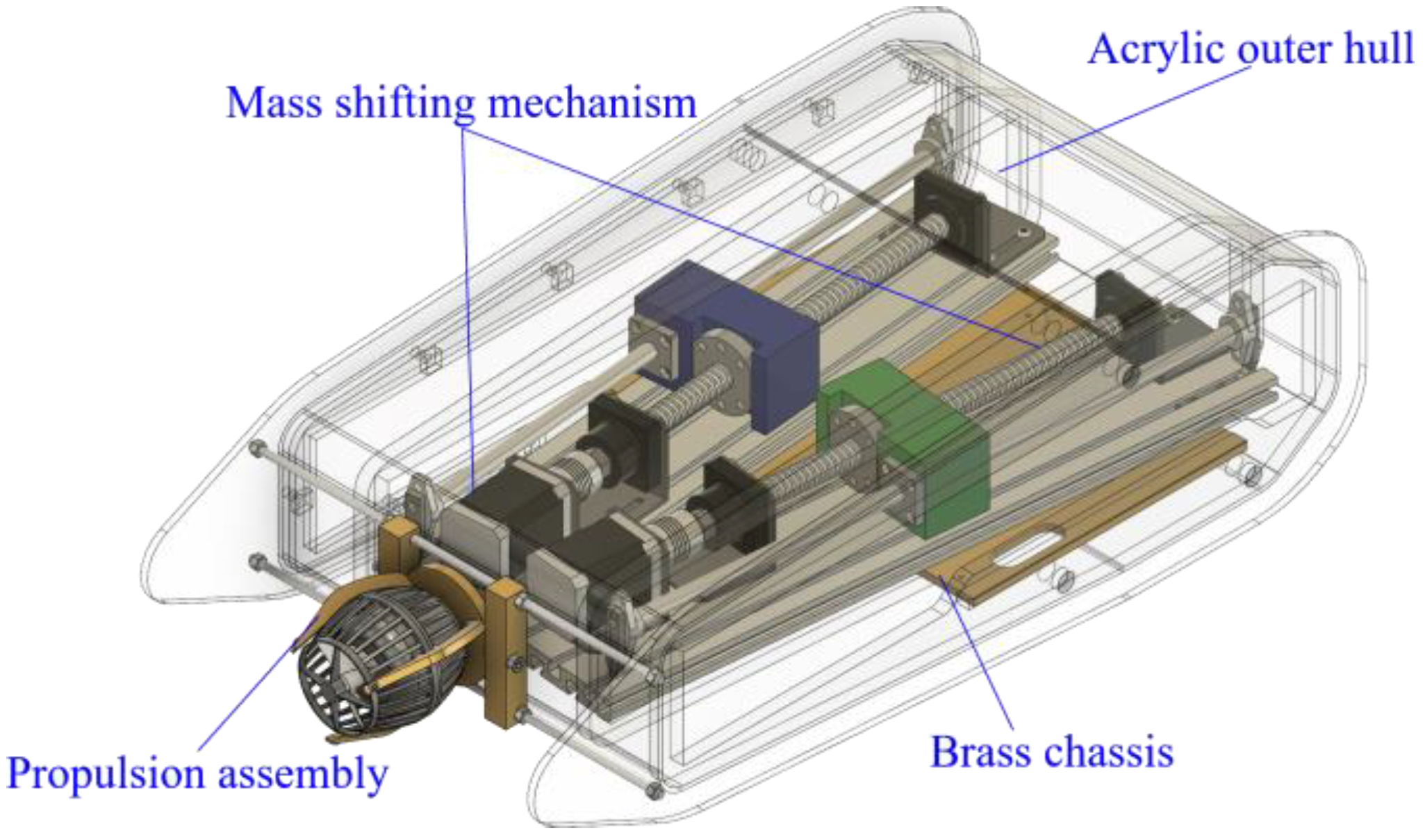 Machines 10 00352 g011
