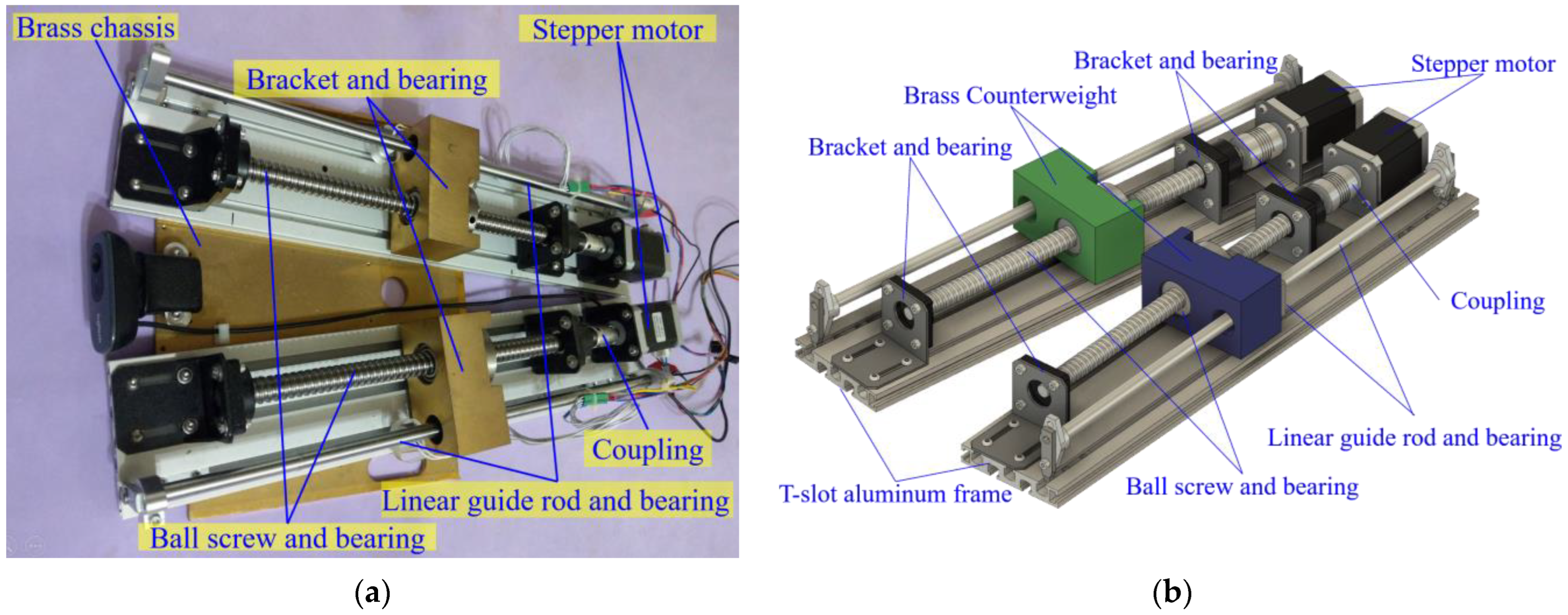 Machines 10 00352 g012