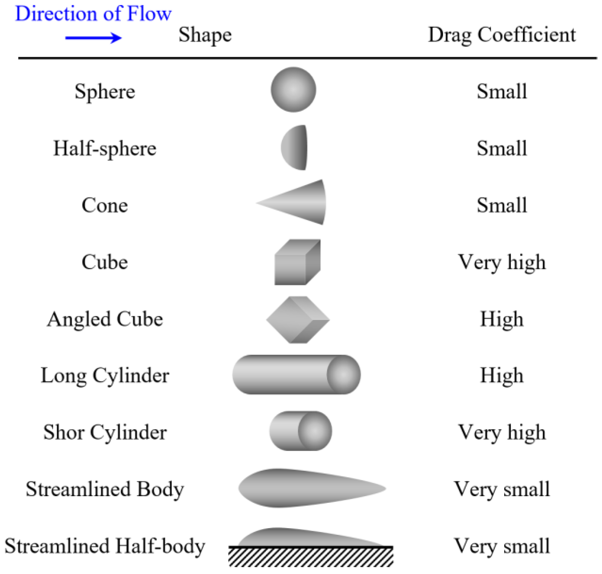 Machines 10 00352 g015