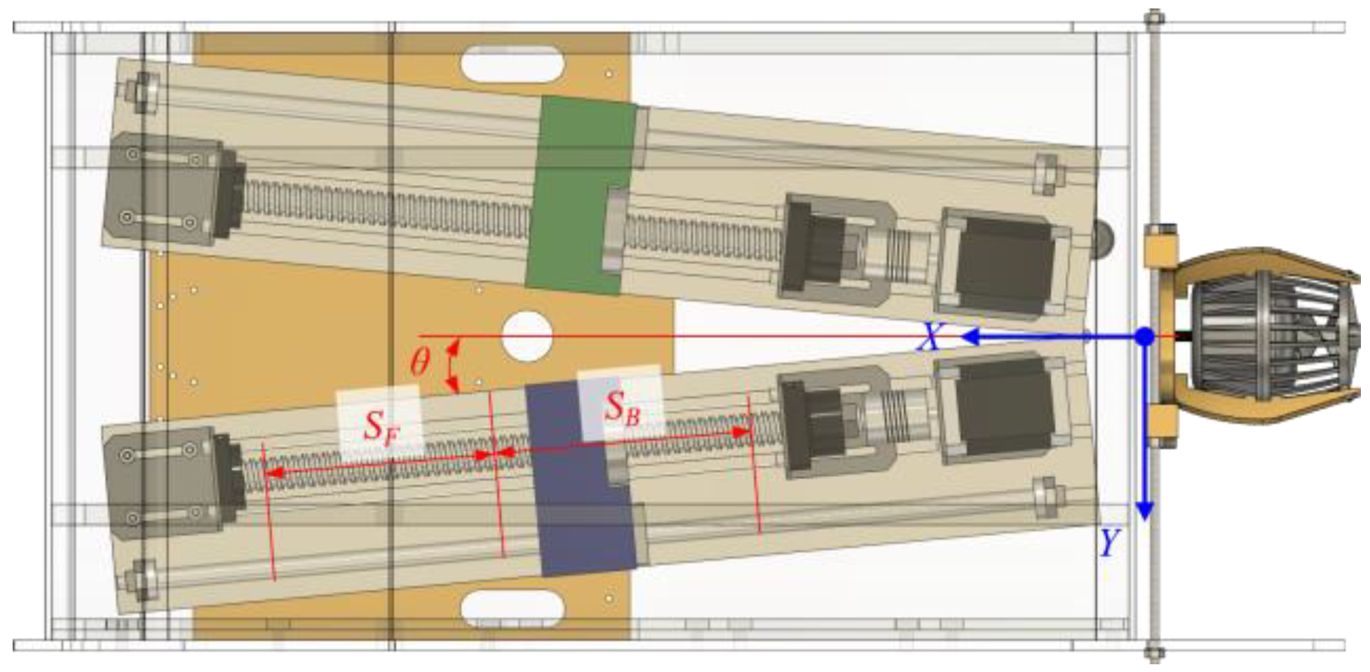 Machines 10 00352 g032