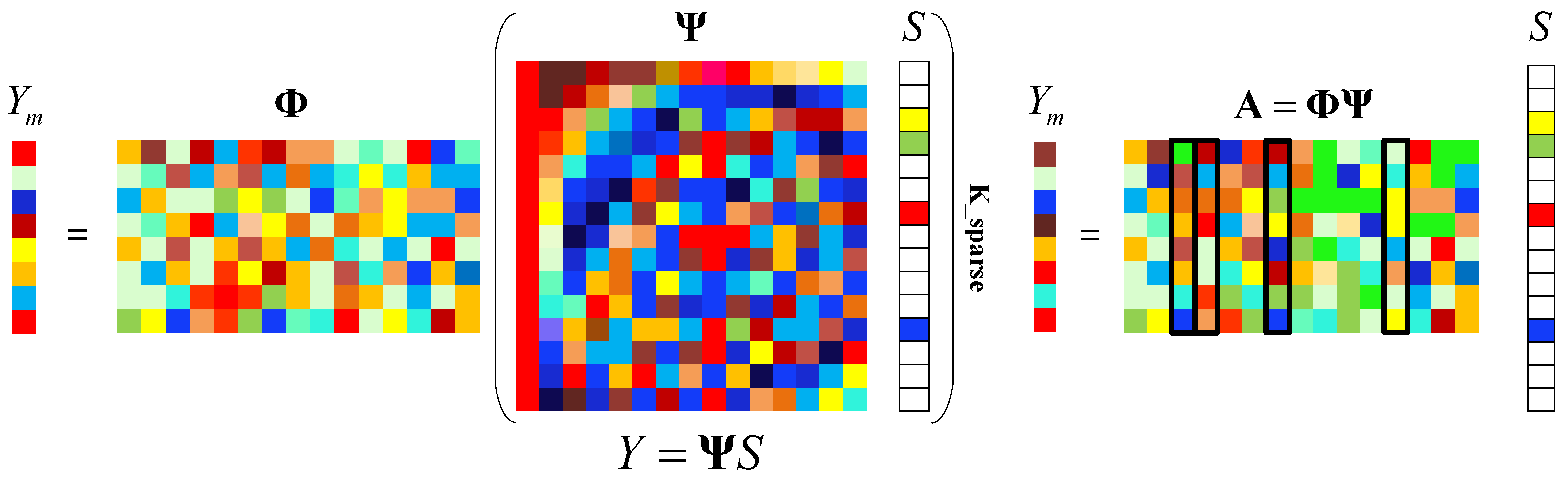 Machines 10 00353 g001
