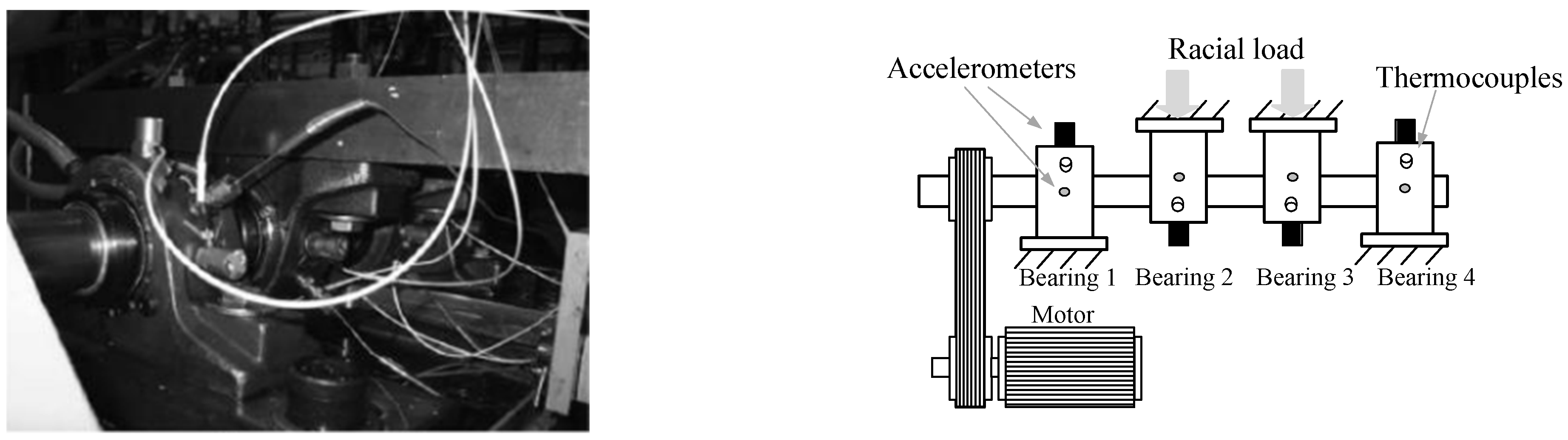 Machines 10 00353 g010
