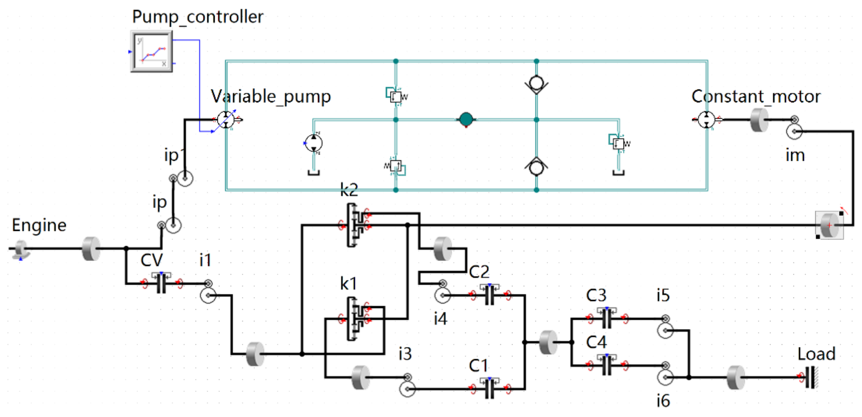 Machines 10 00358 g003