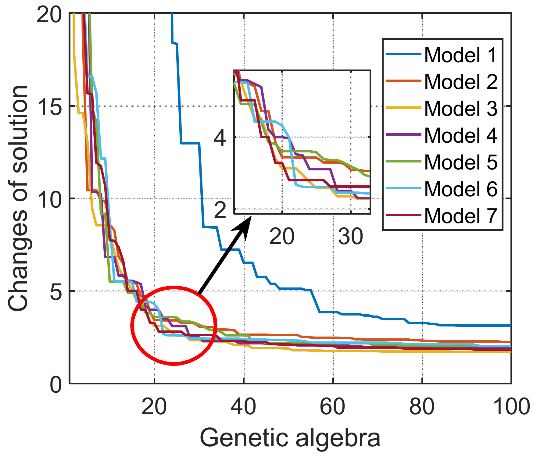 Machines 10 00358 g010