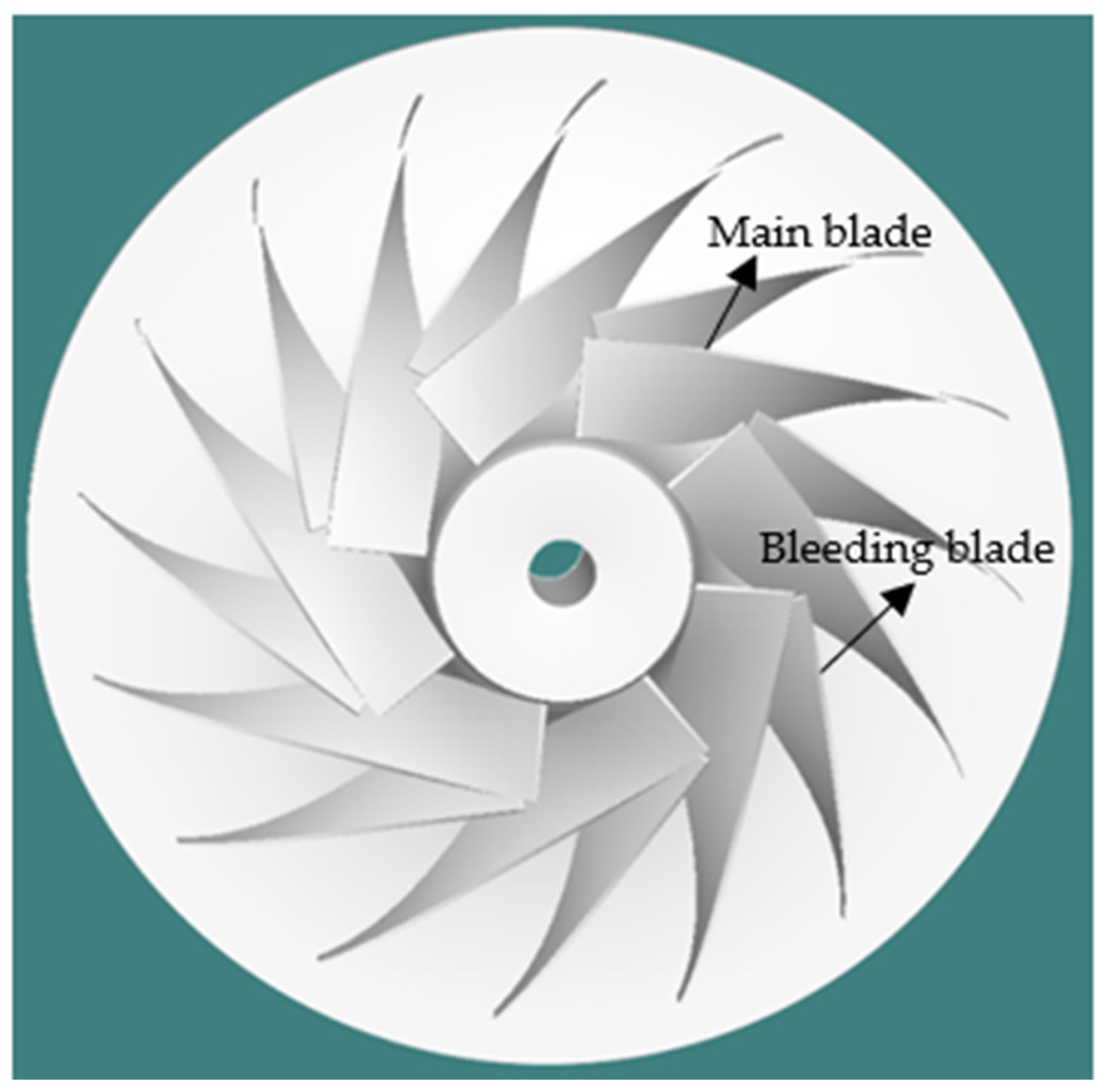 Machines 10 00359 g003