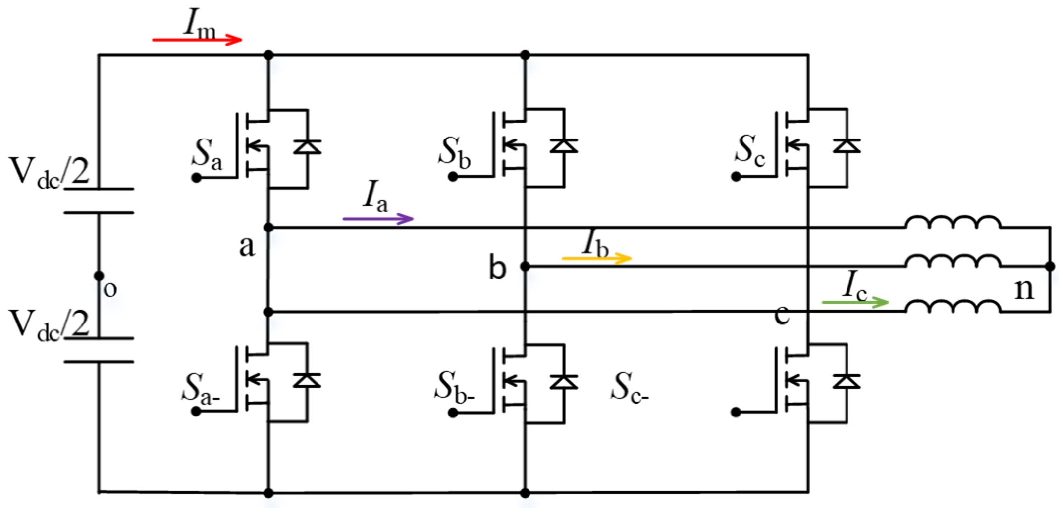 Machines 10 00360 g002