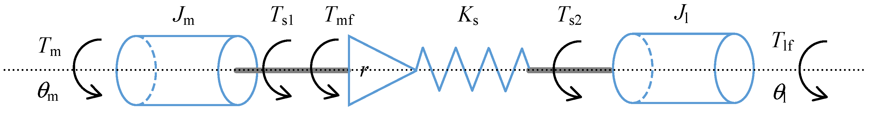 Machines 10 00360 g003