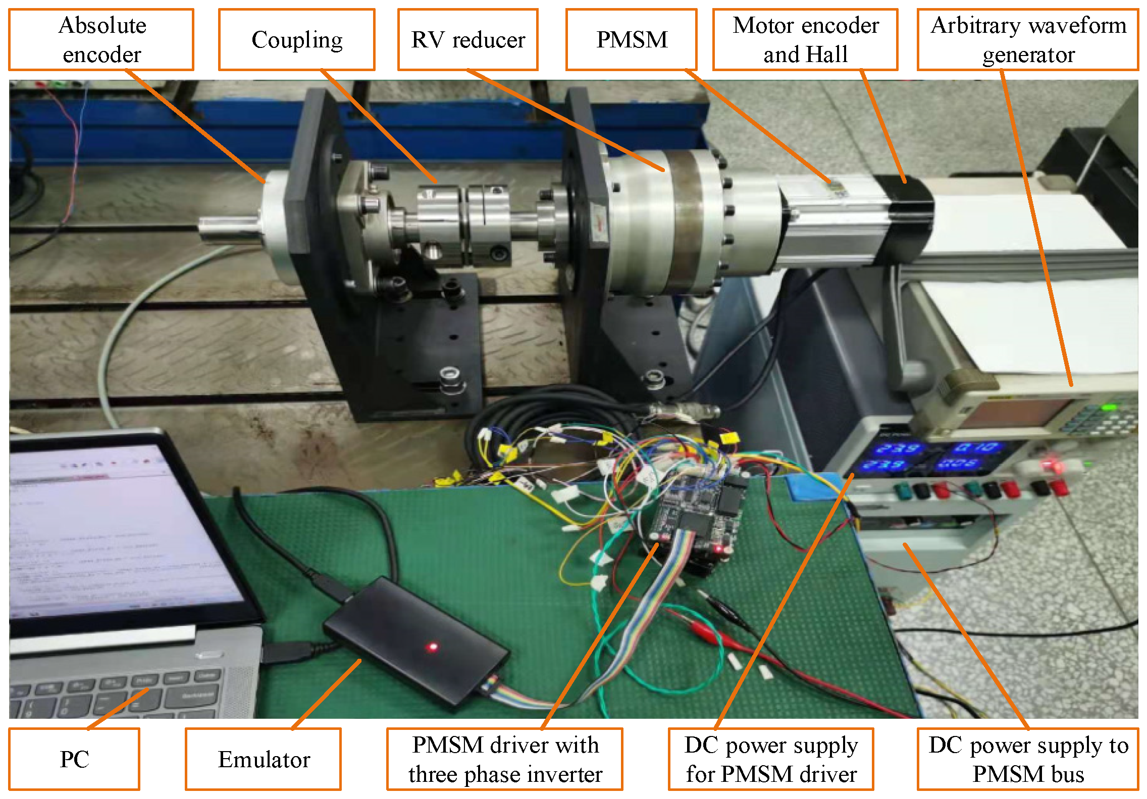 Machines 10 00360 g009