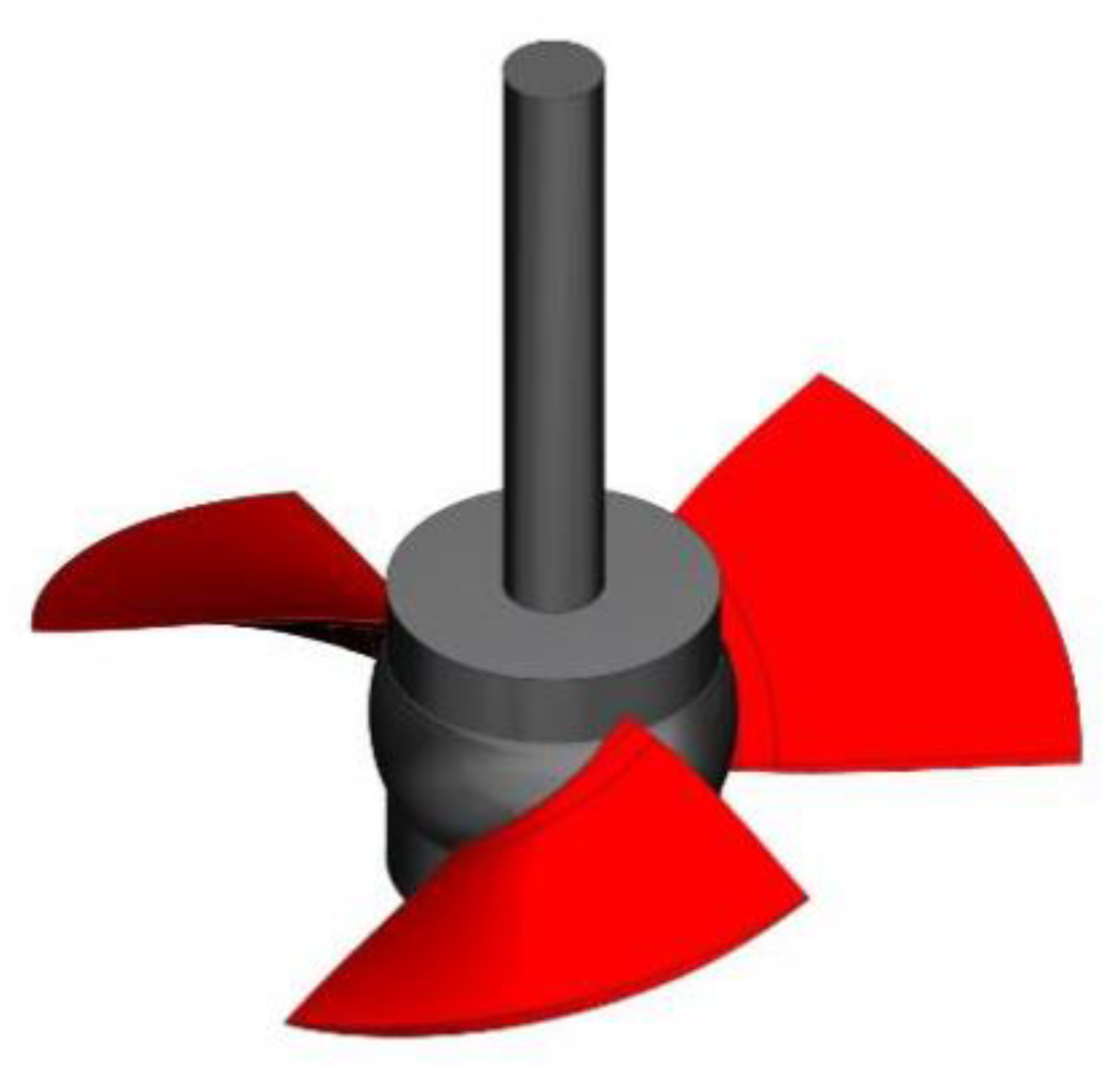 Machines 10 00368 g002