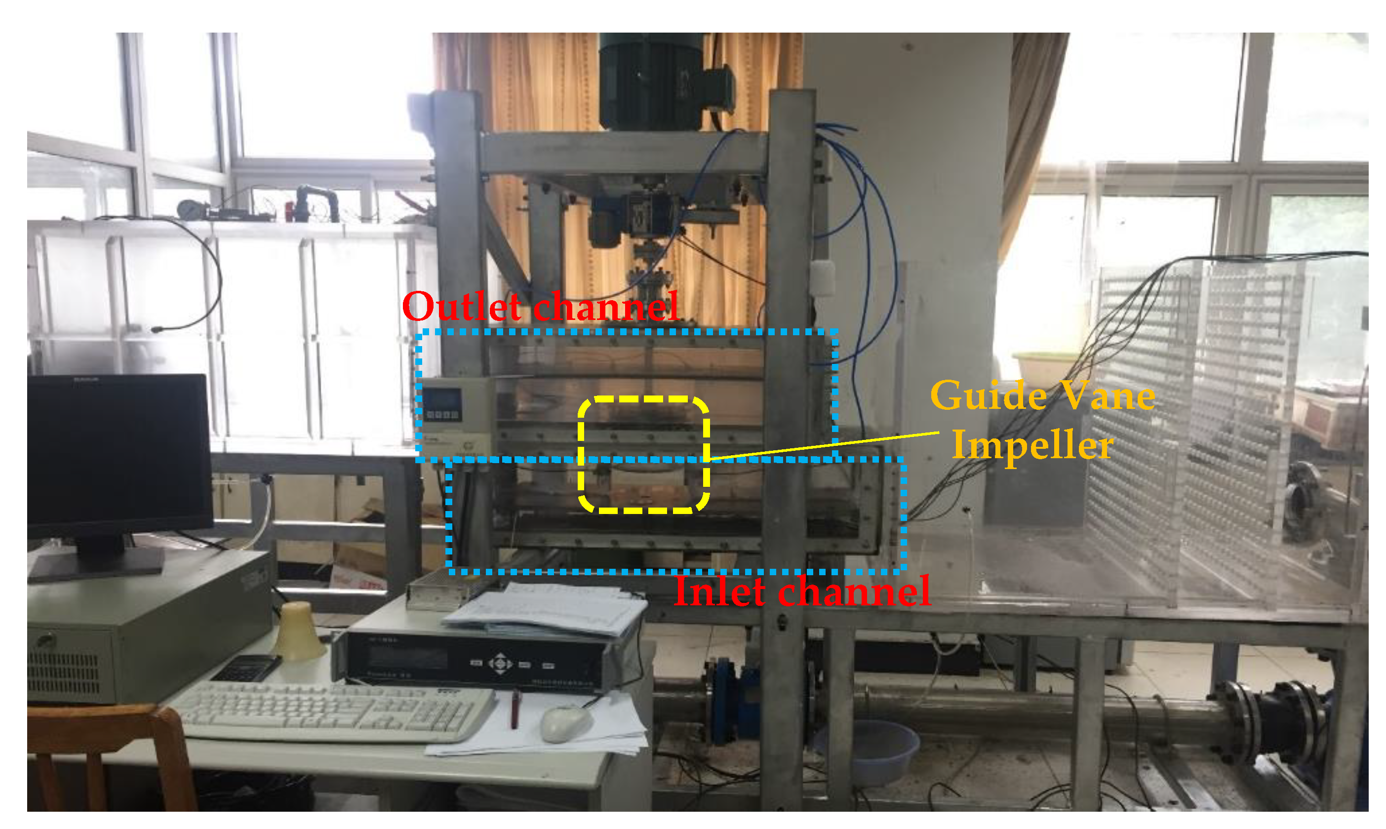 Machines 10 00368 g007