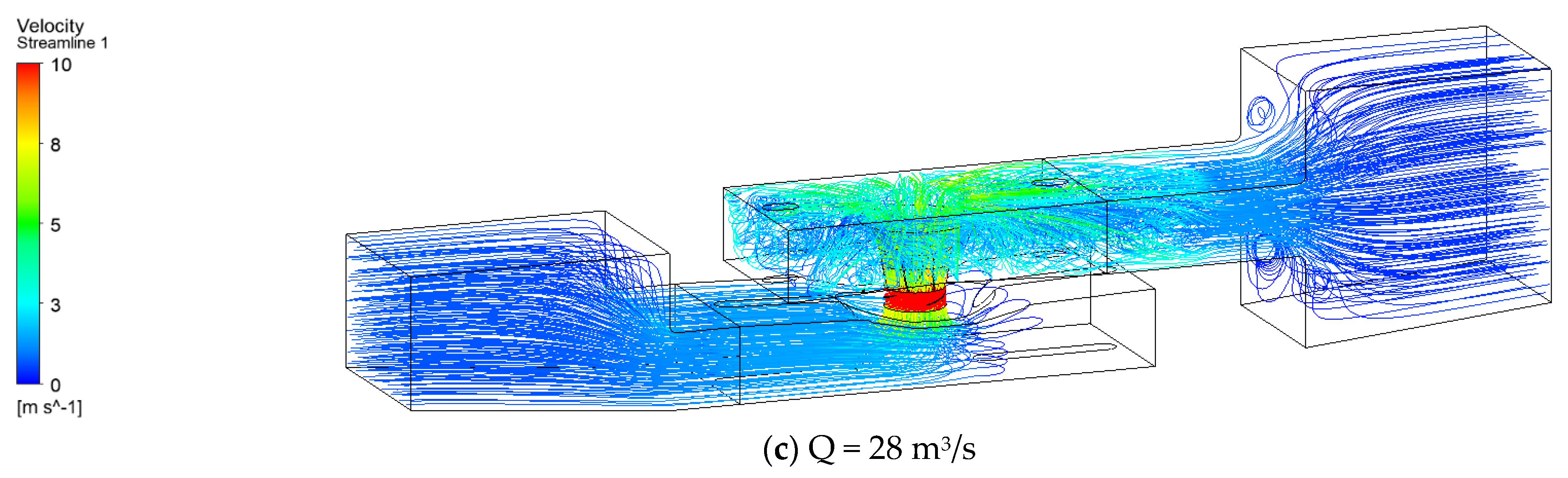 Machines 10 00368 g009b