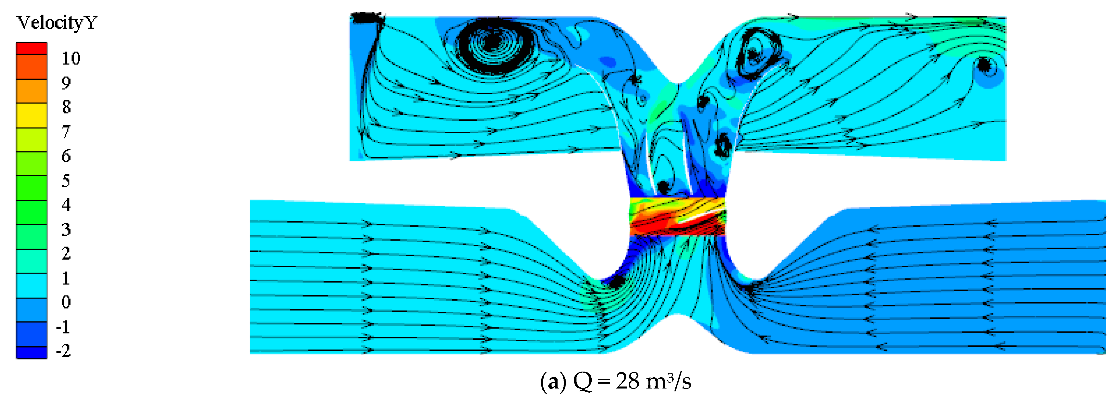 Machines 10 00368 g010a