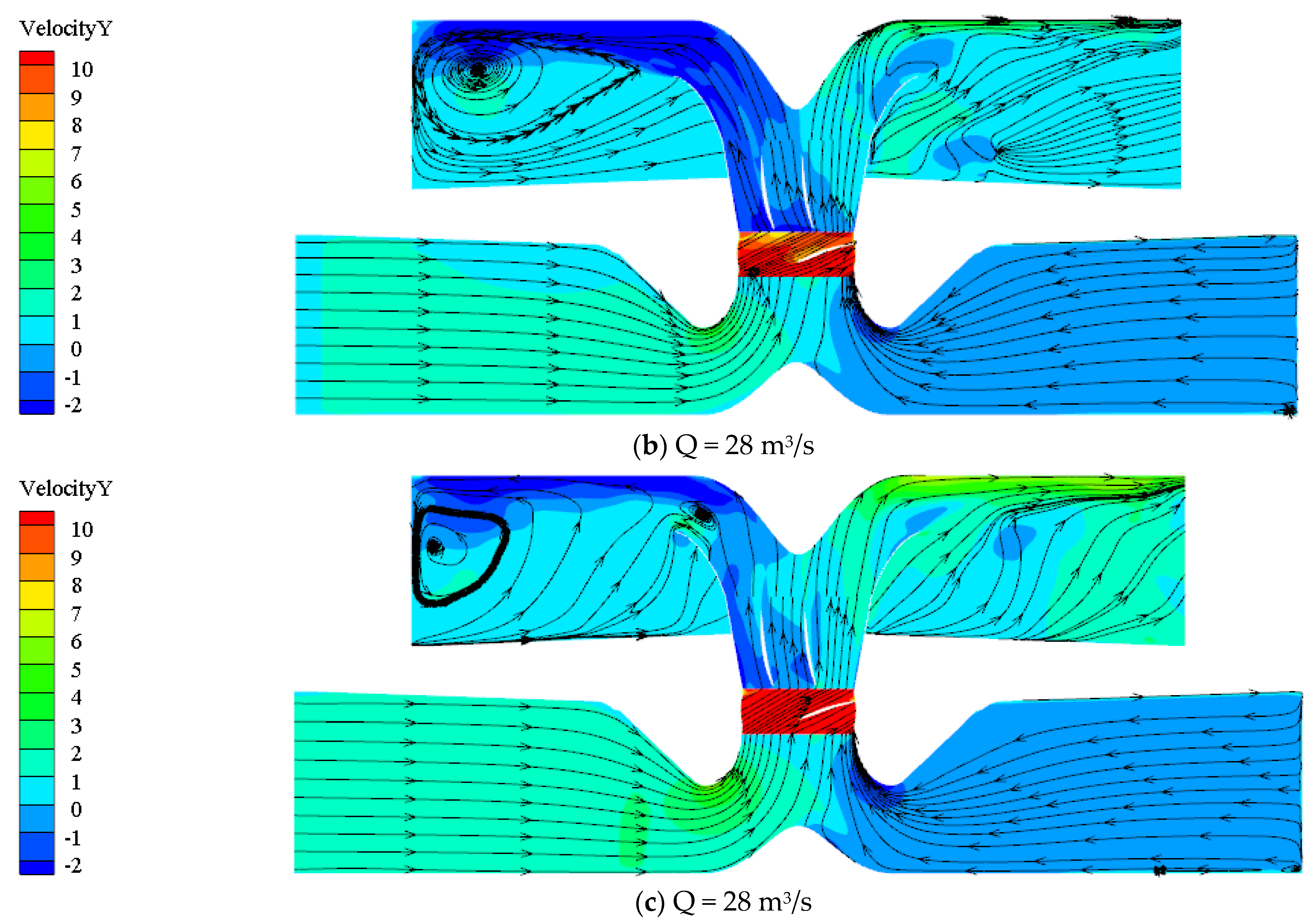Machines 10 00368 g010b