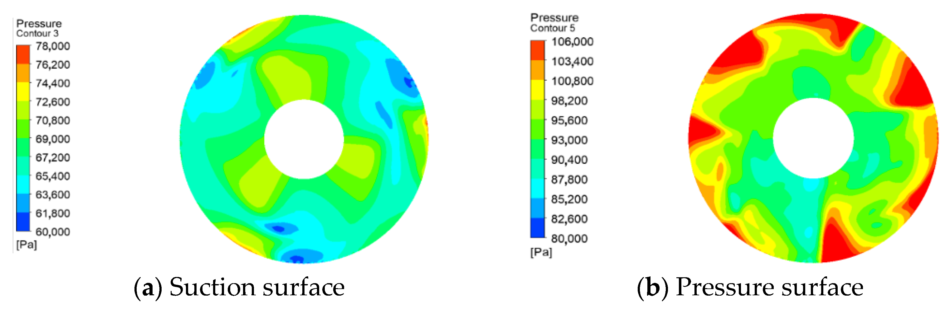 Machines 10 00368 g011