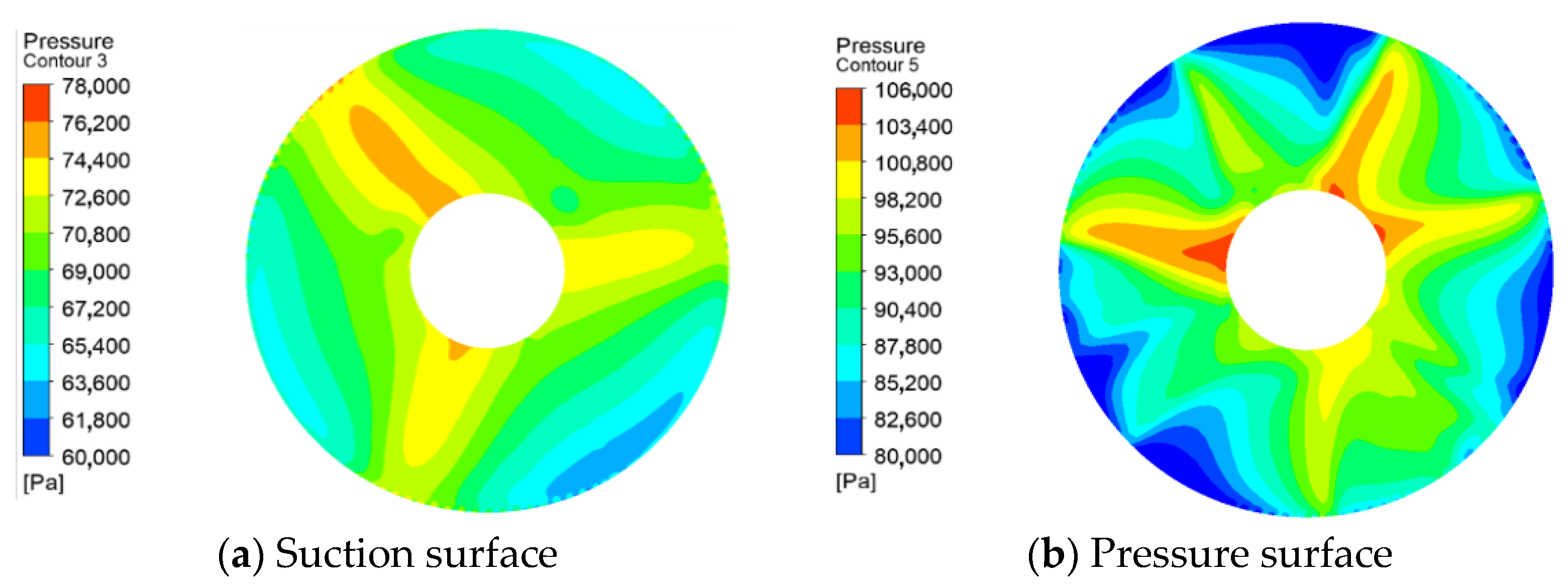 Machines 10 00368 g013