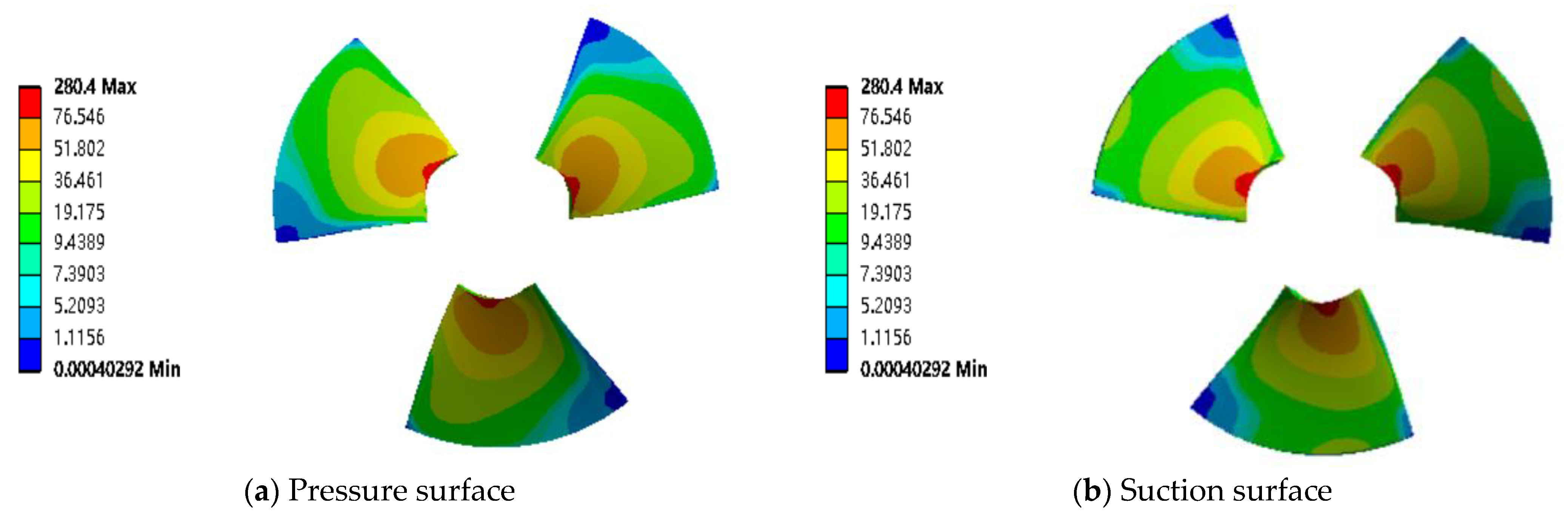 Machines 10 00368 g014