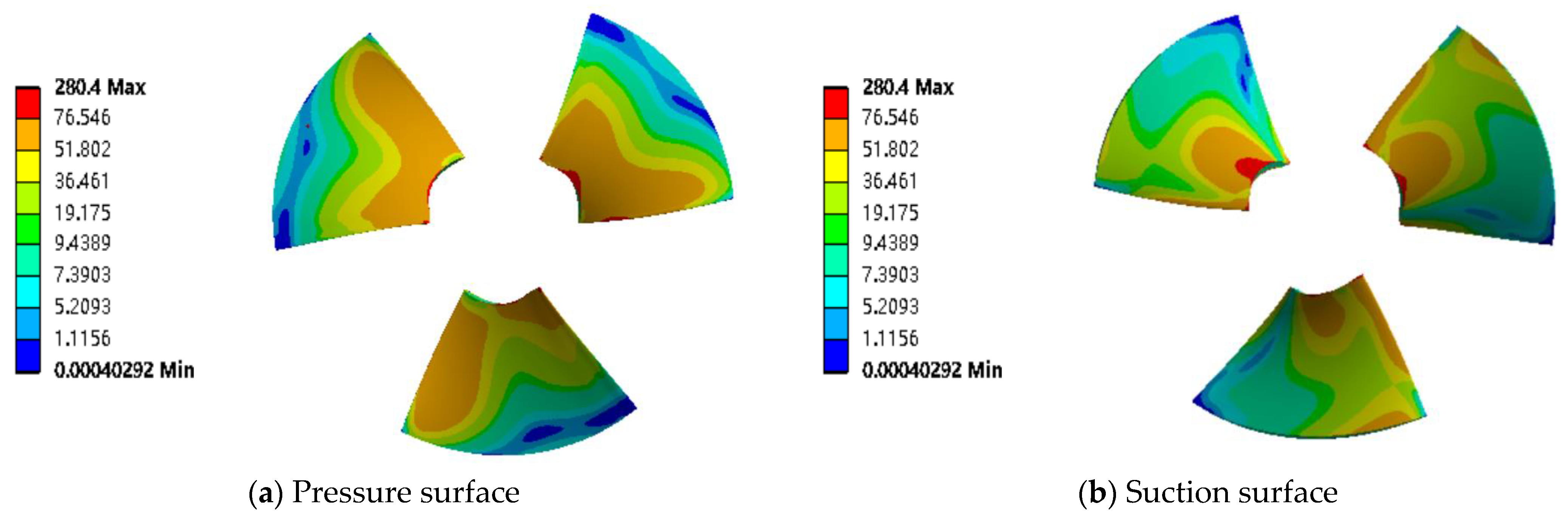 Machines 10 00368 g016