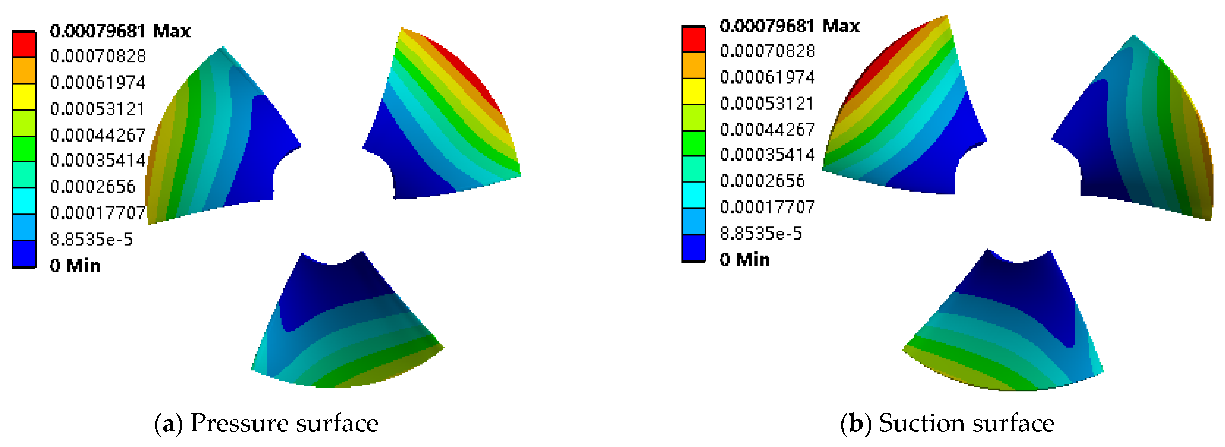 Machines 10 00368 g019