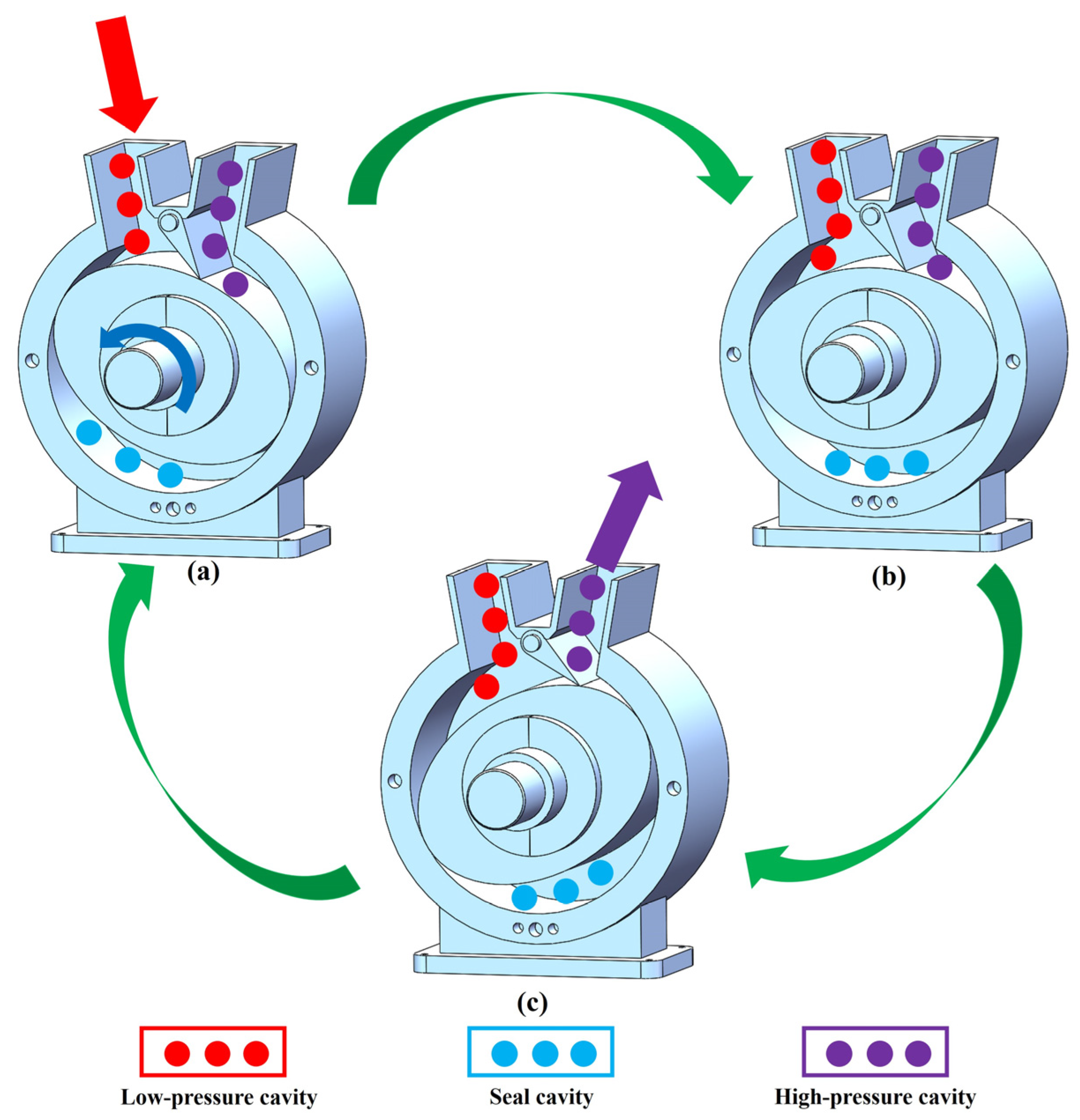 Machines 10 00370 g002