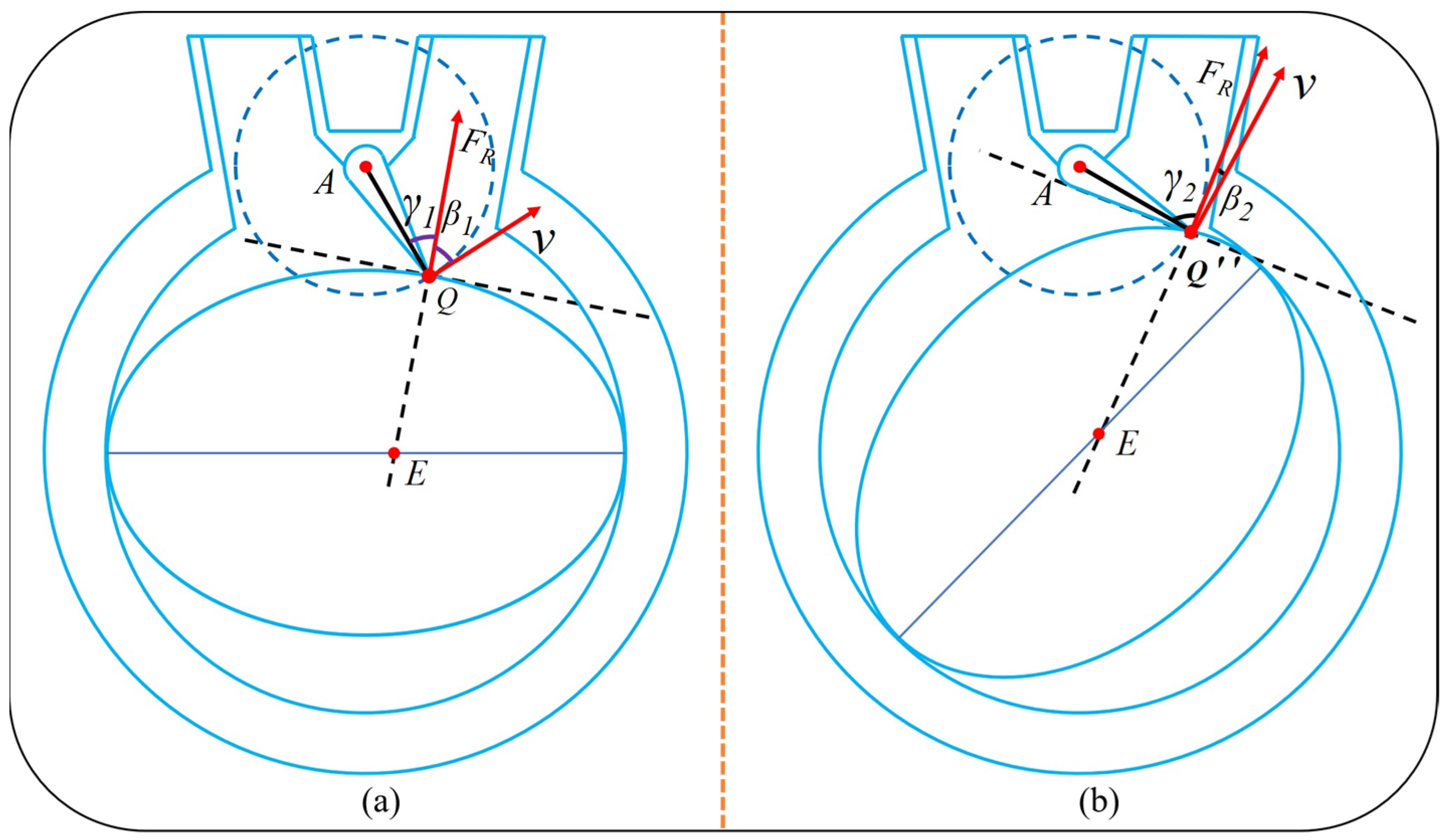 Machines 10 00370 g008