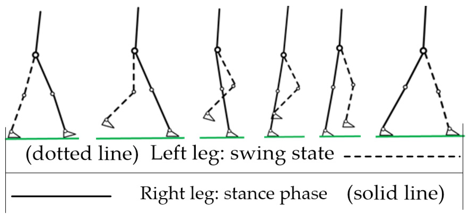 Machines 10 00371 g001
