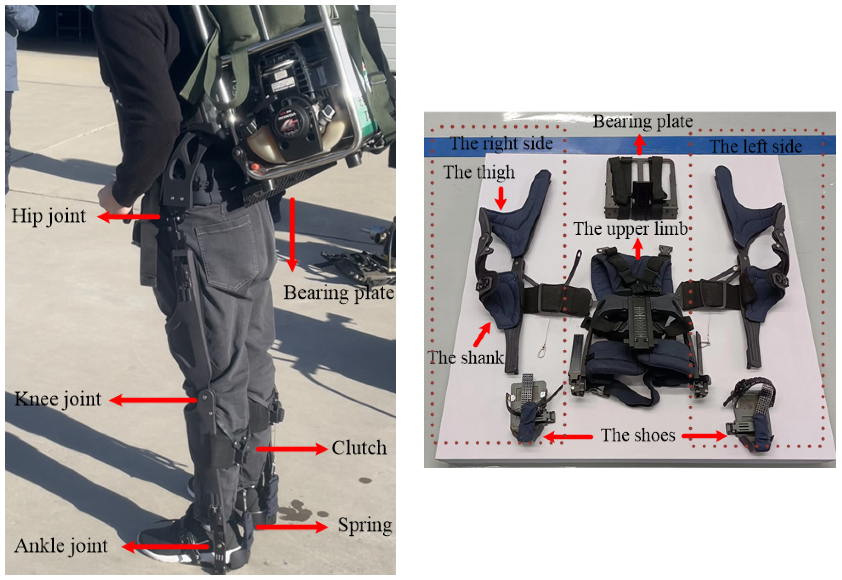 Machines 10 00371 g007