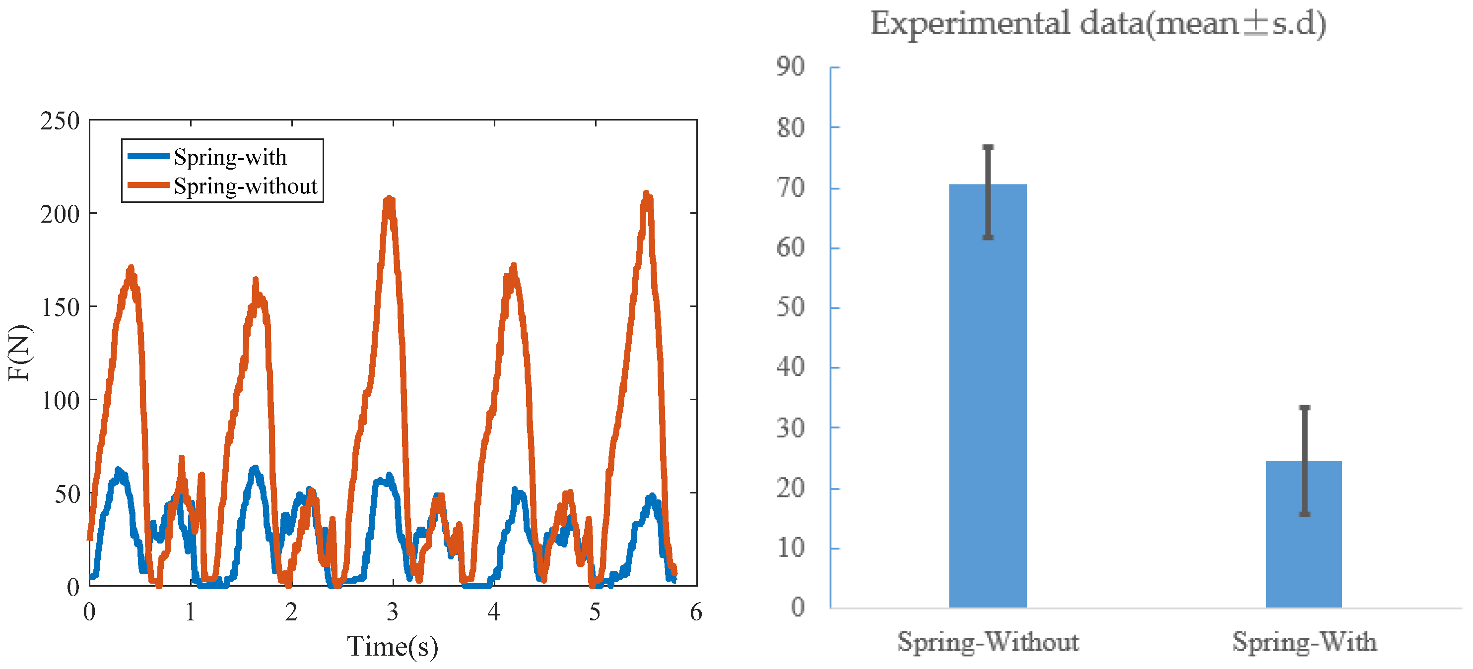 Machines 10 00371 g009