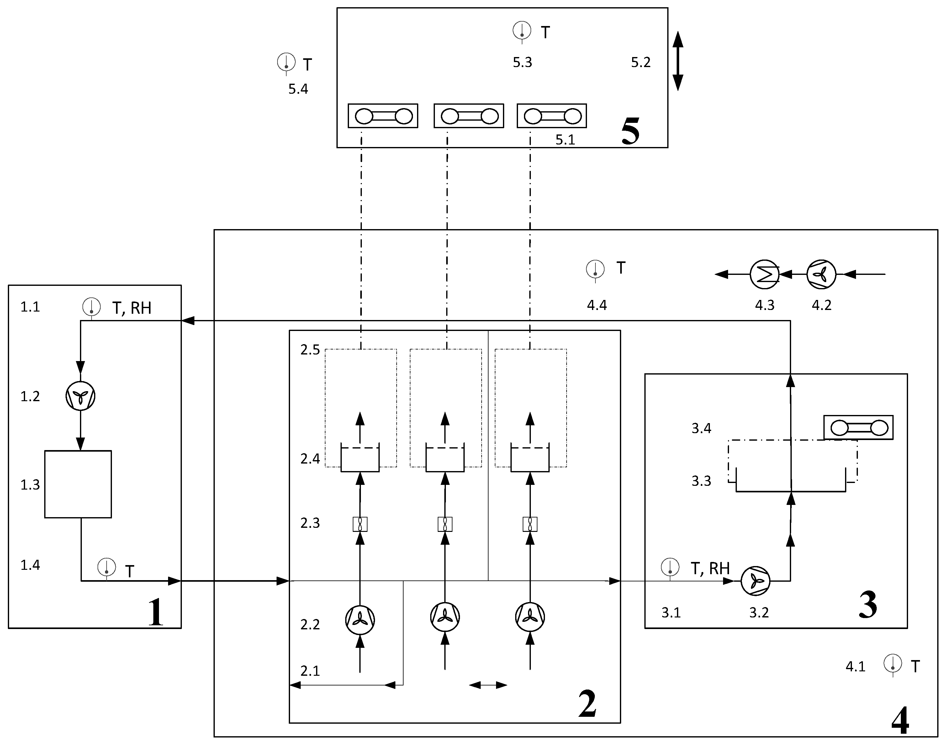 Machines 10 00372 g001