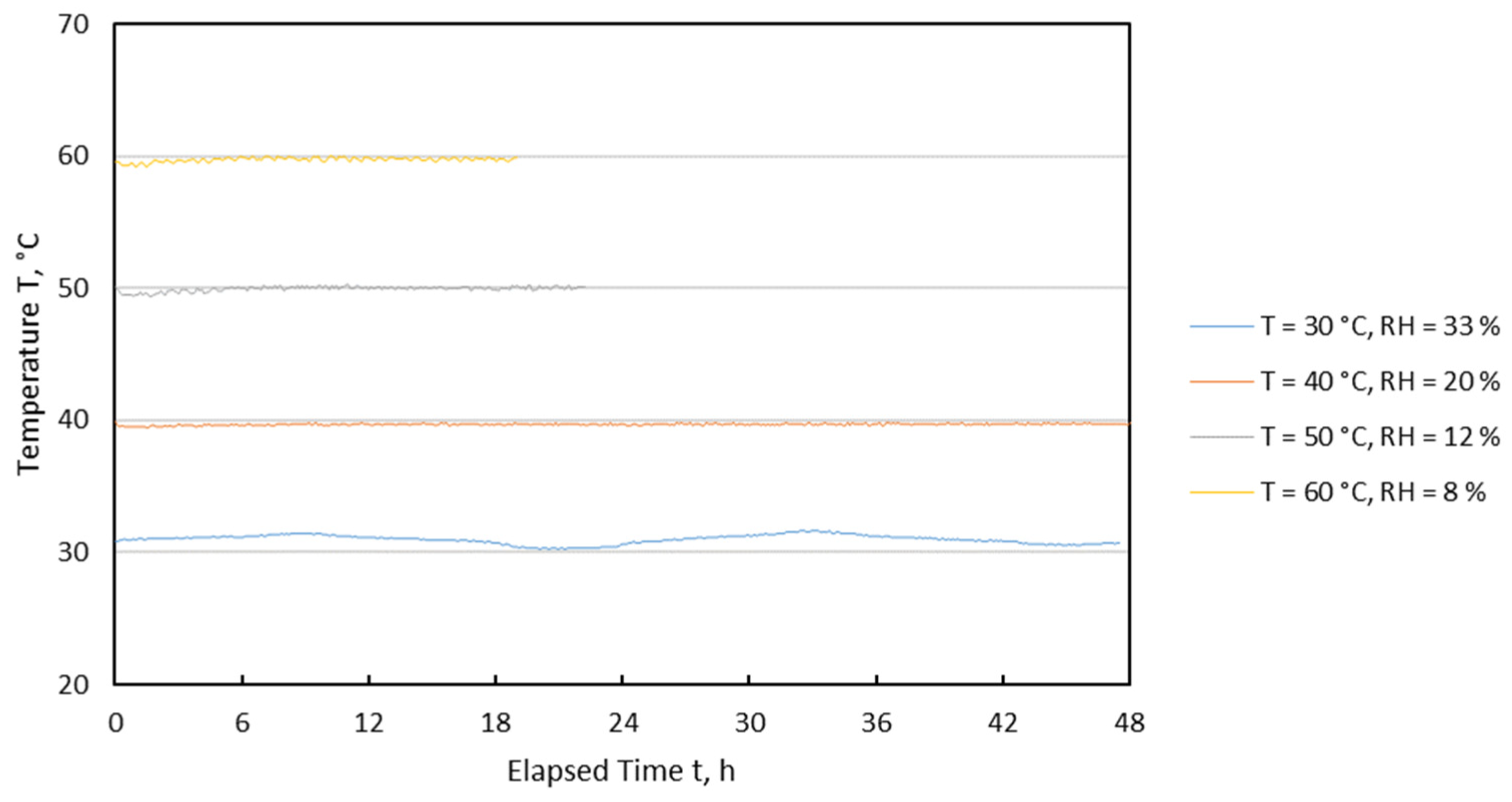 Machines 10 00372 g008
