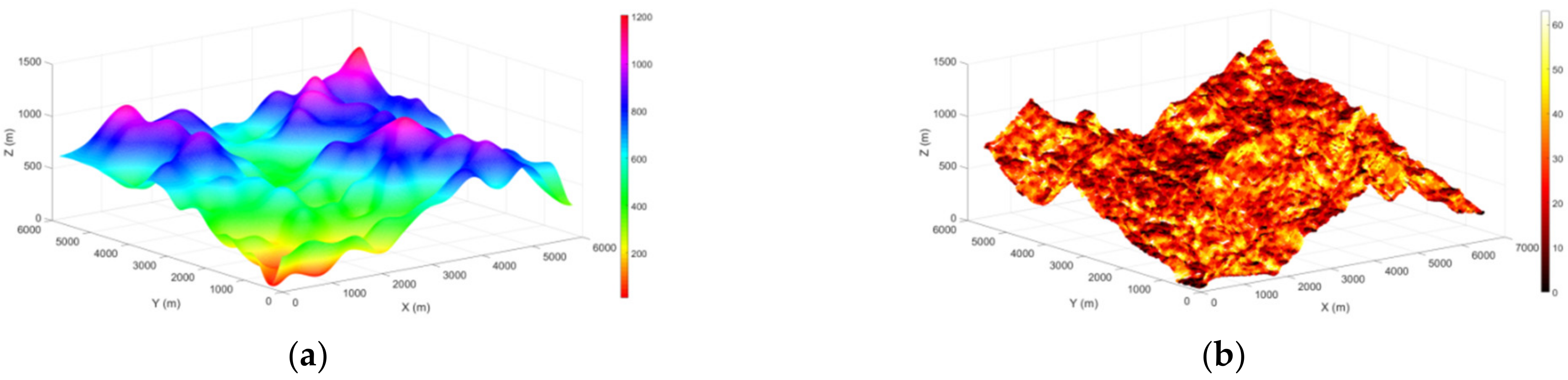 Machines 10 00375 g004