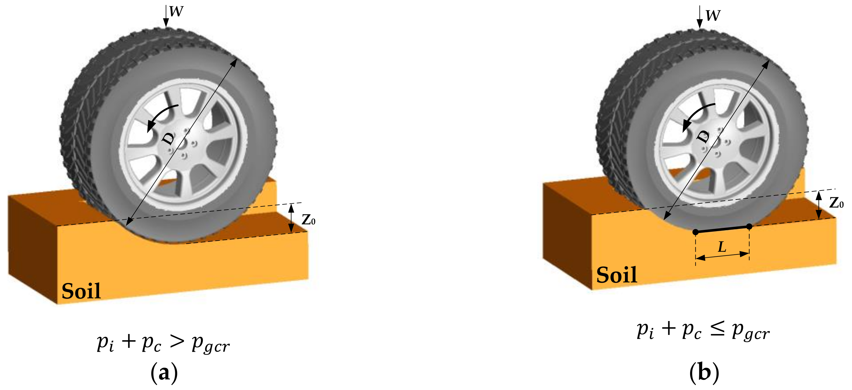 Machines 10 00375 g005