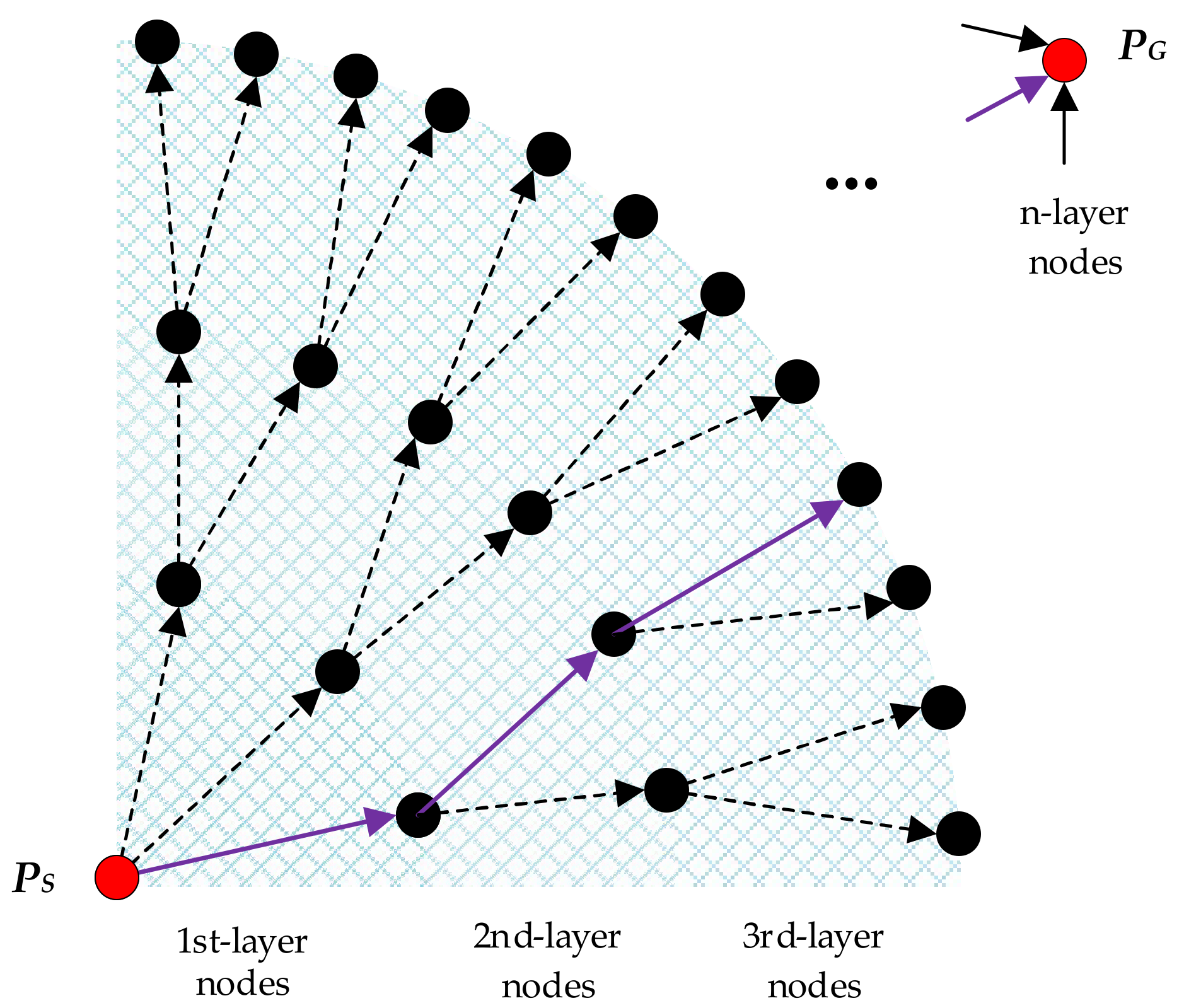 Machines 10 00375 g009