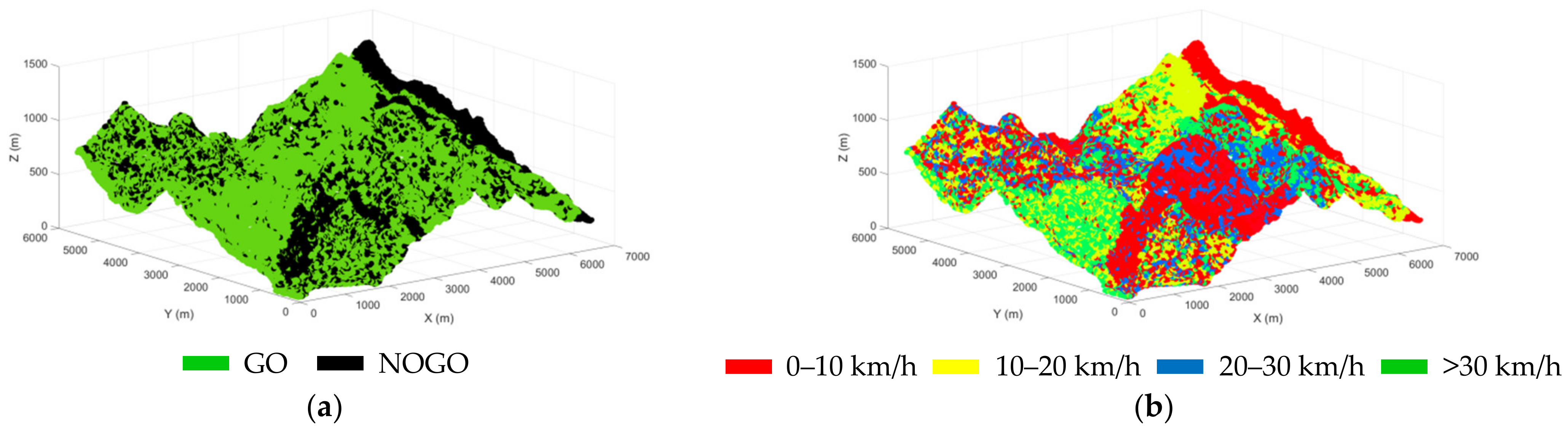 Machines 10 00375 g012