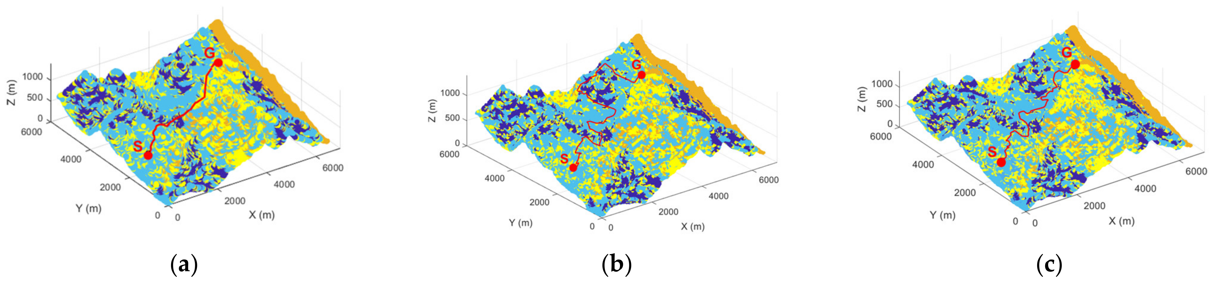Machines 10 00375 g015