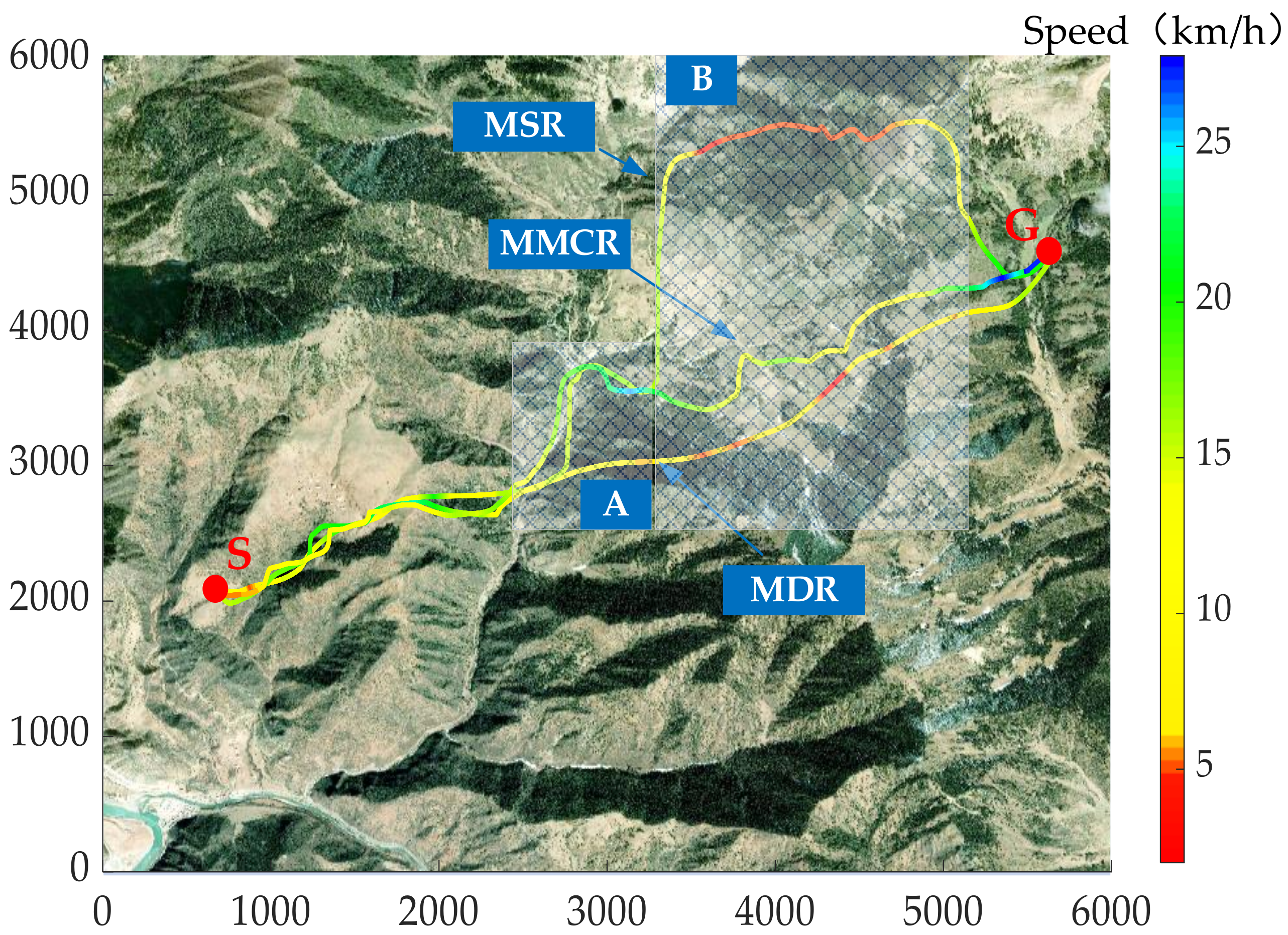 Machines 10 00375 g016