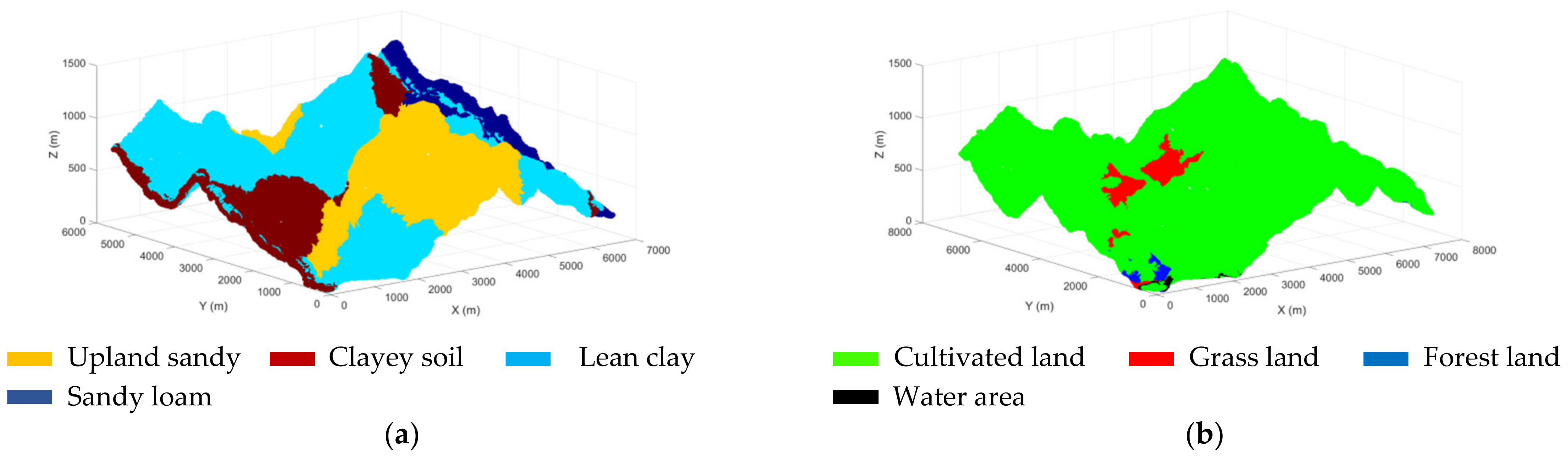 Machines 10 00375 g0a1