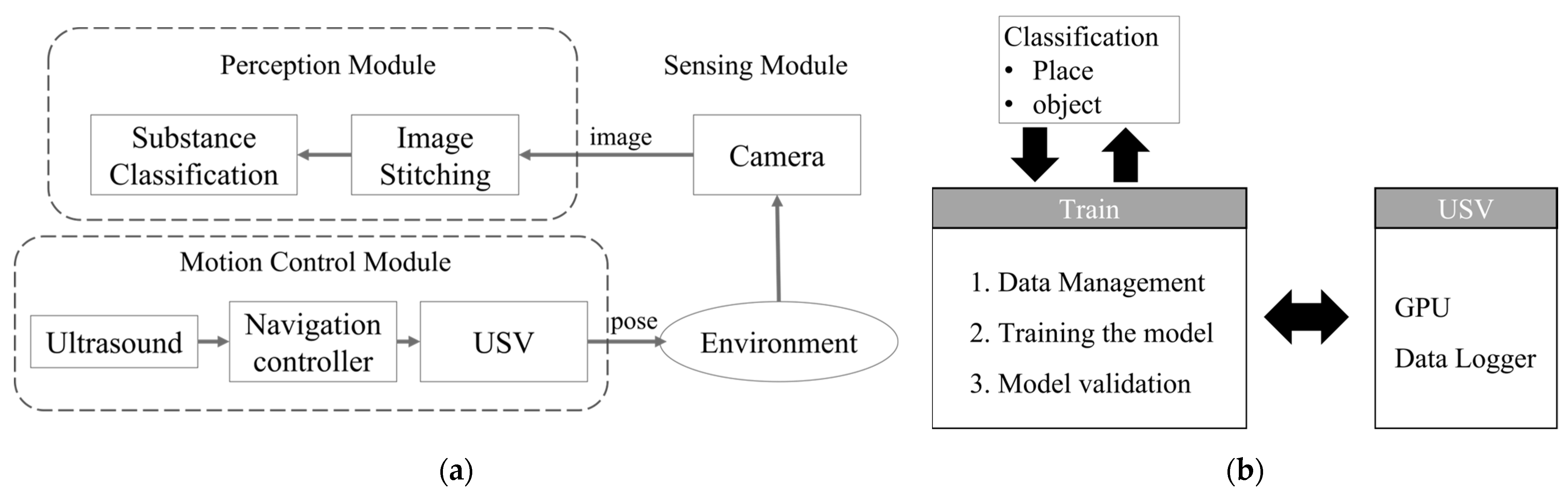 Machines 10 00378 g004