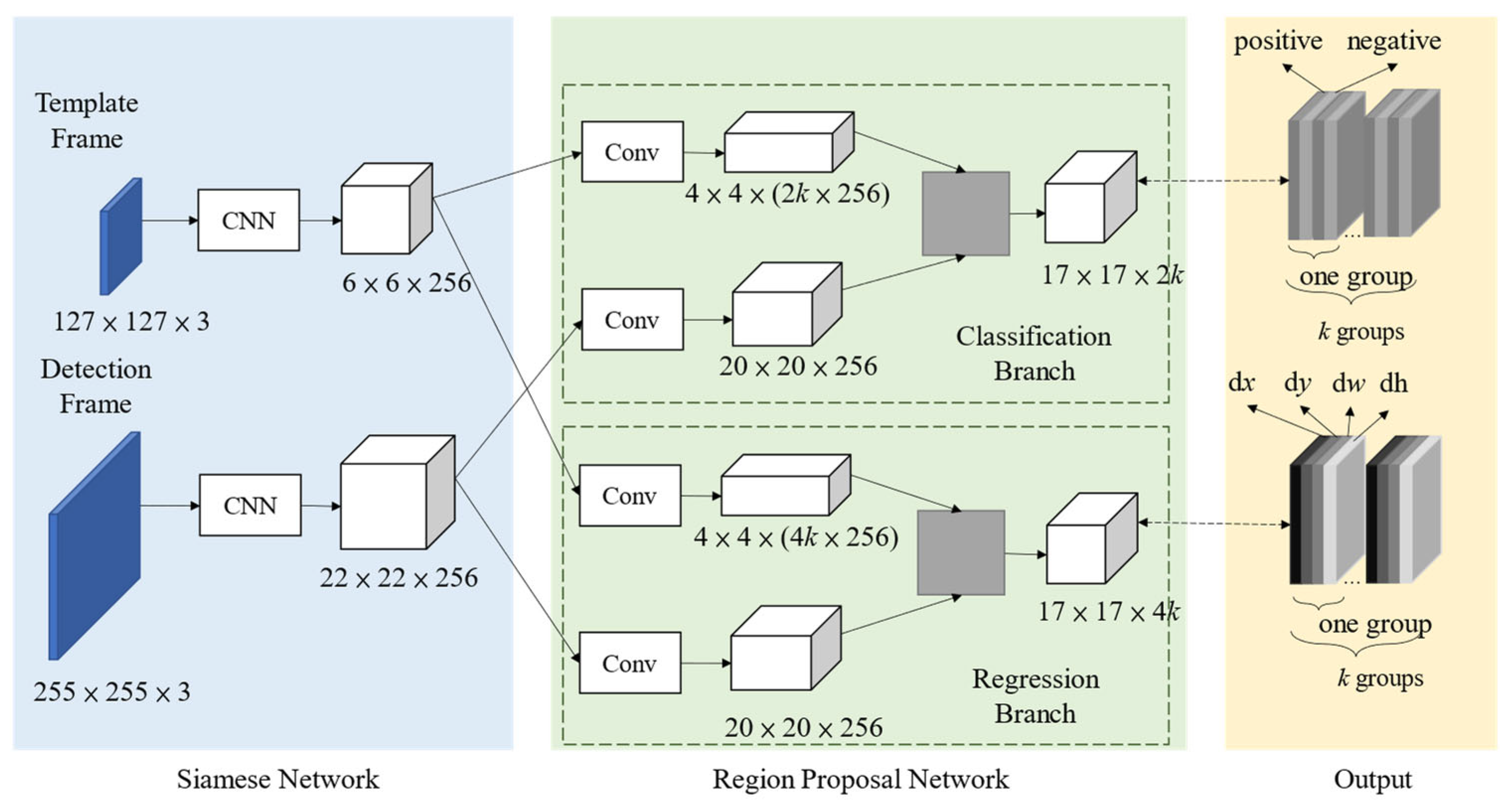 Machines 10 00378 g007