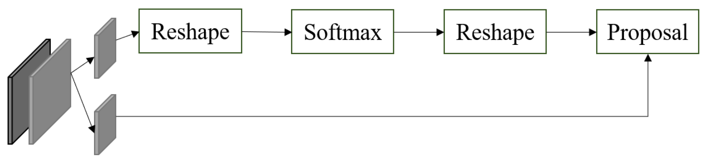 Machines 10 00378 g008
