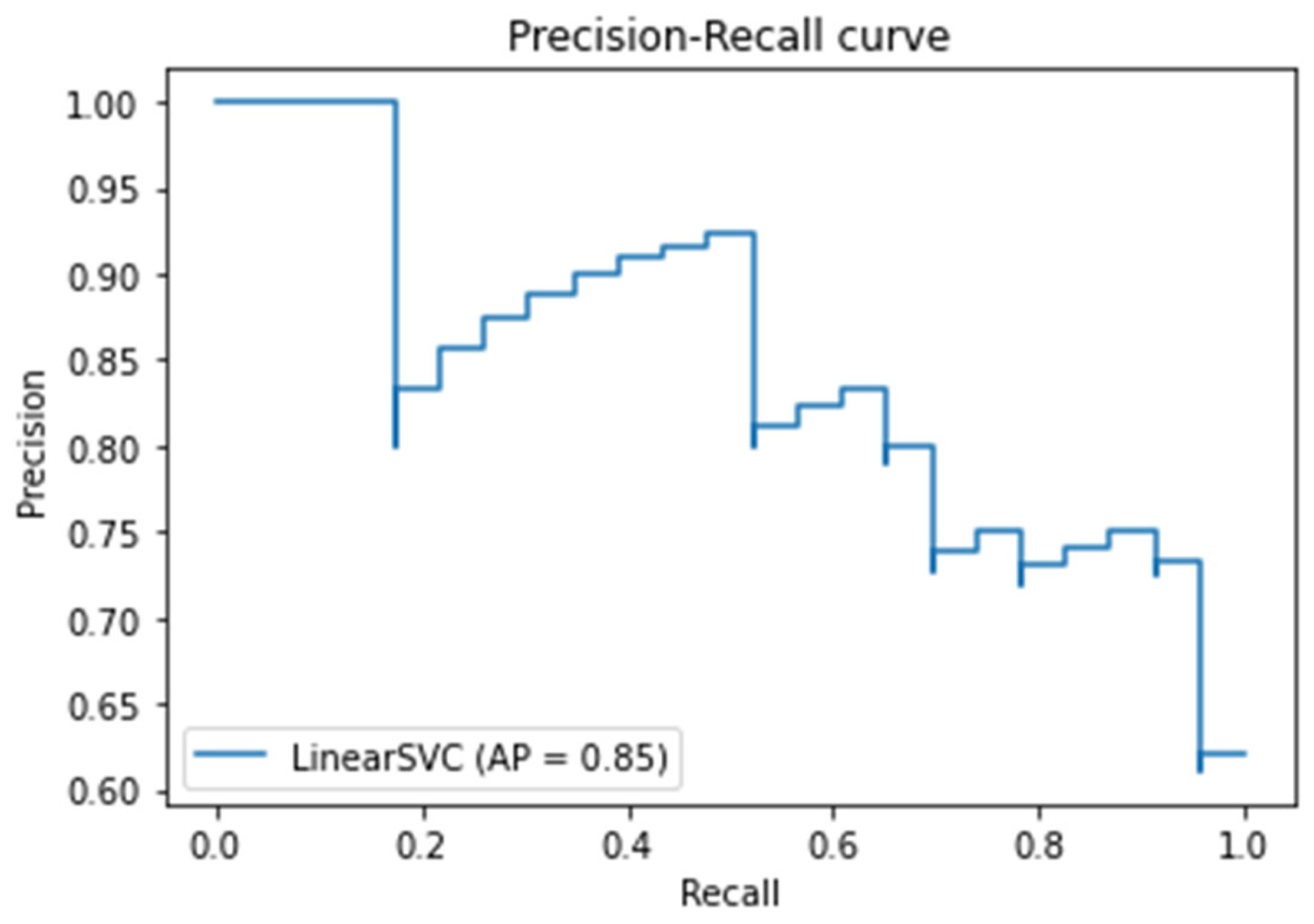 Machines 10 00378 g023