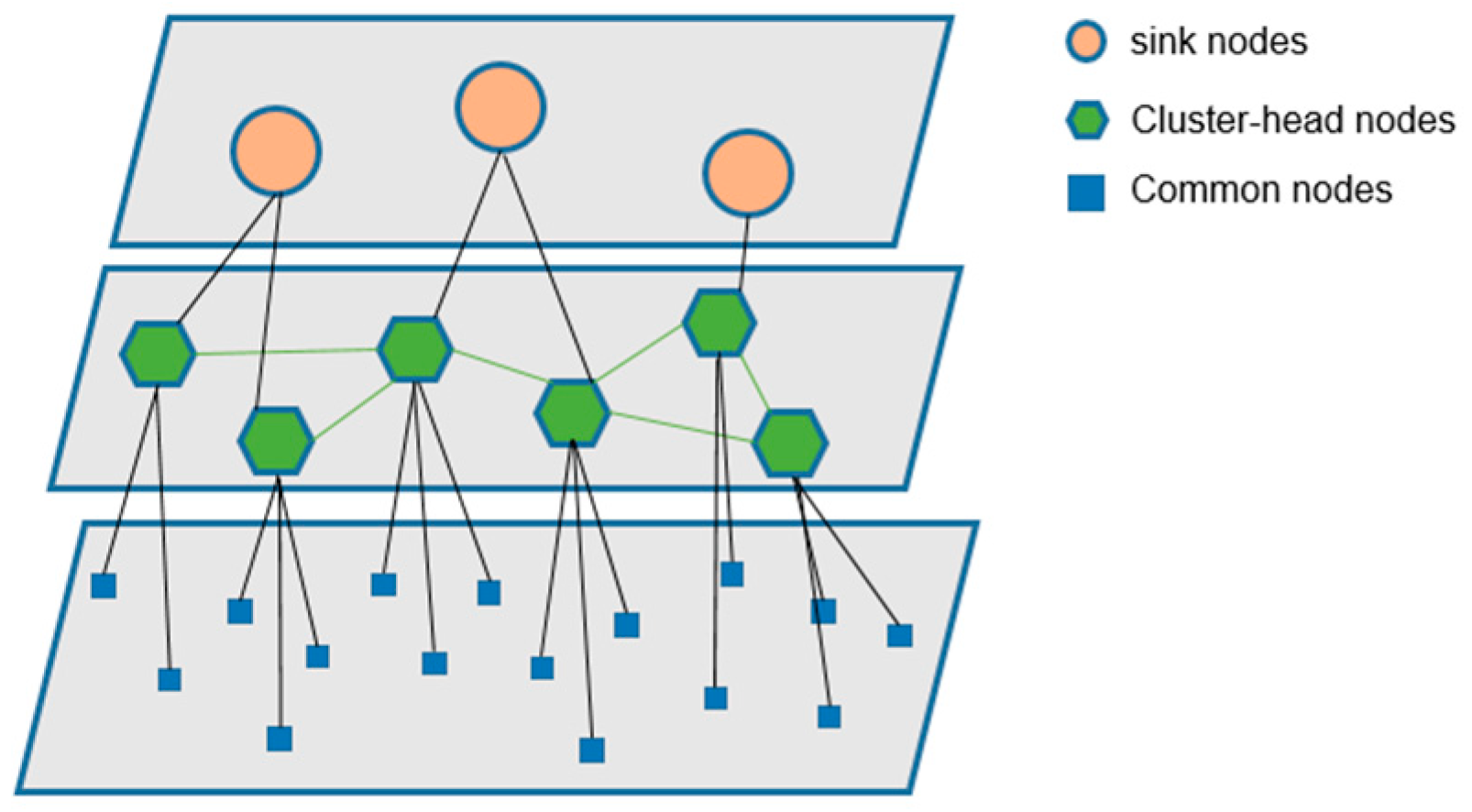 Machines 10 00380 g001