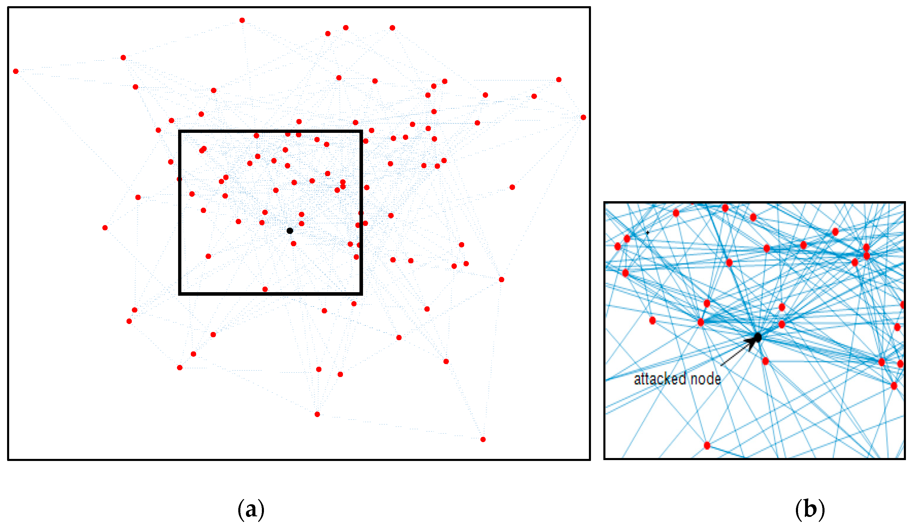 Machines 10 00380 g003