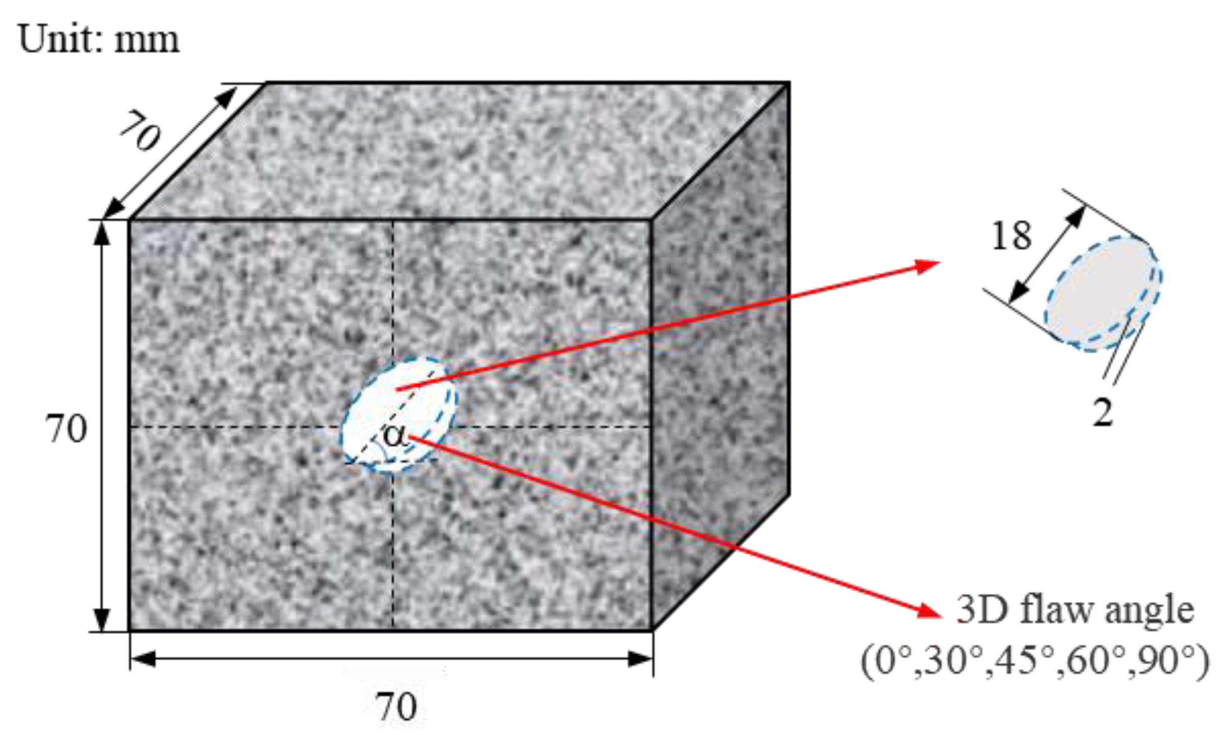 Machines 10 00382 g002