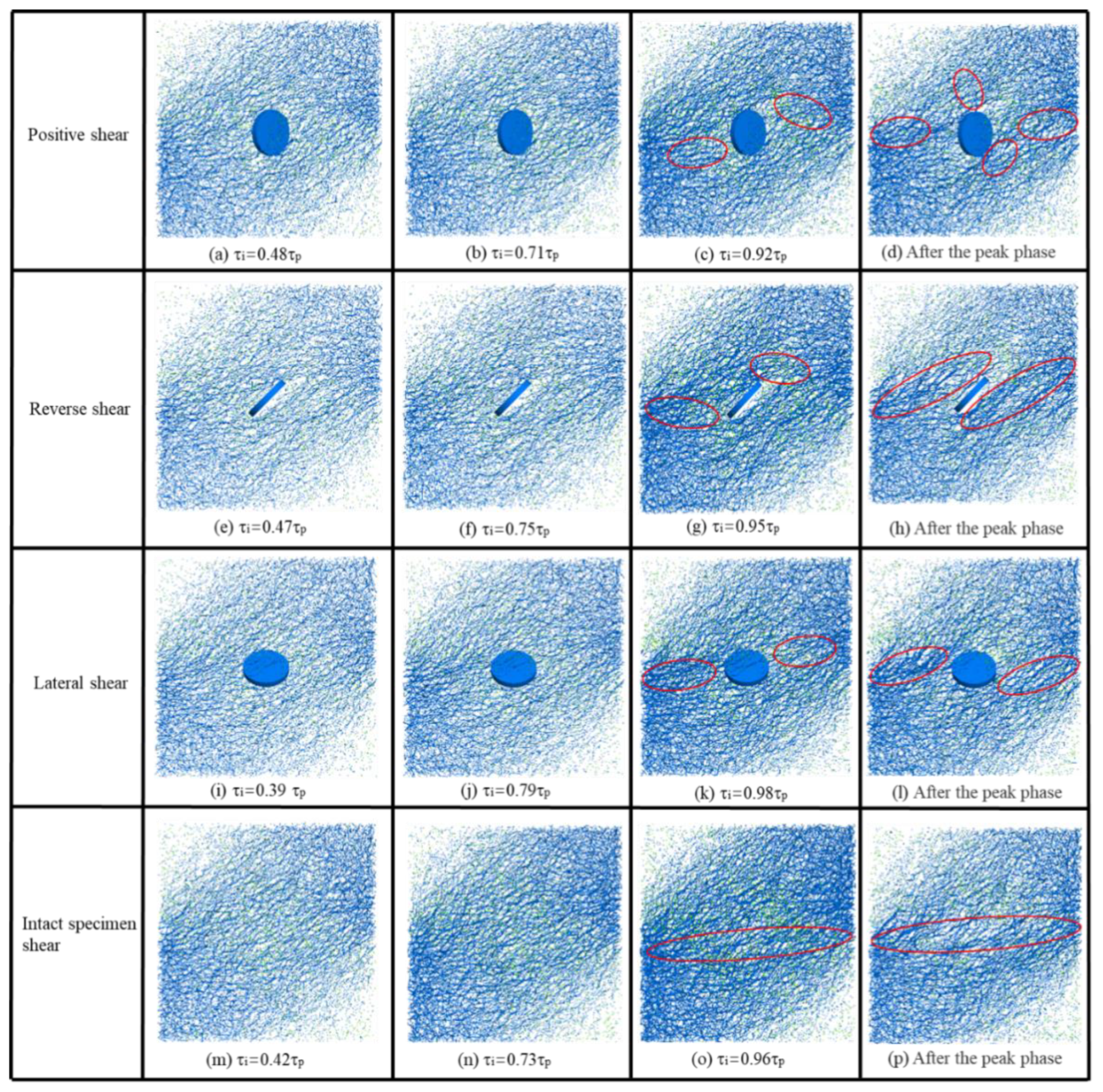 Machines 10 00382 g018