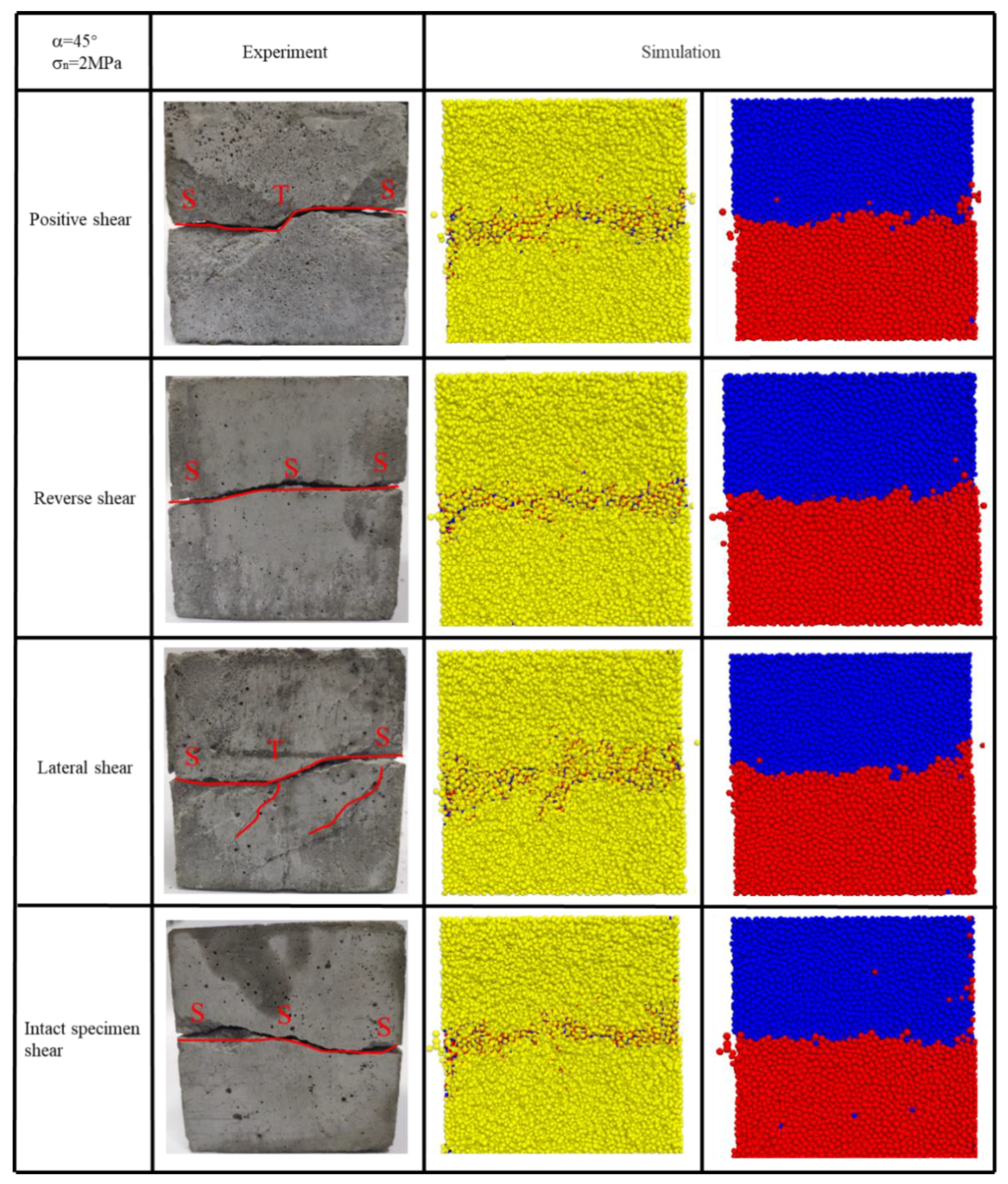 Machines 10 00382 g019