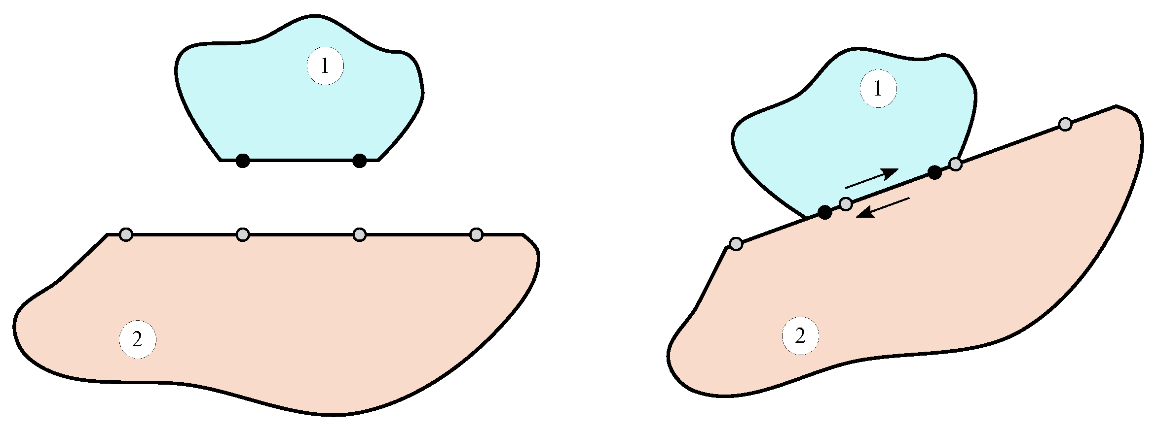 Machines 10 00384 g001