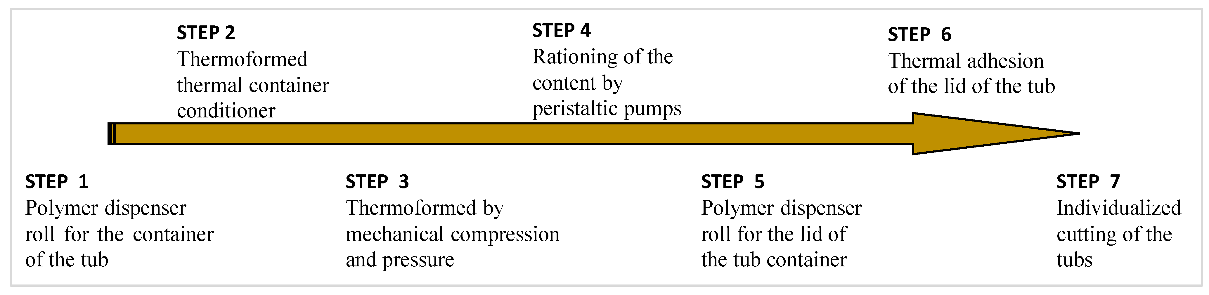 Machines 10 00385 g002