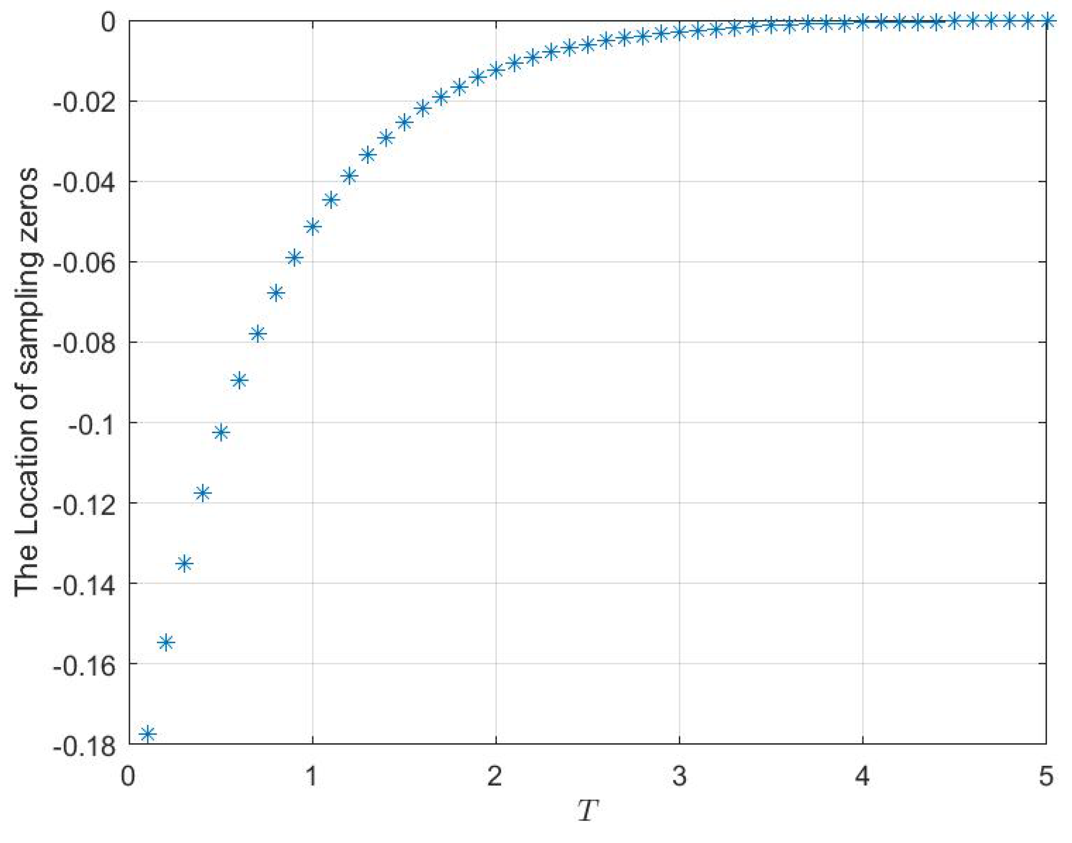 Machines 10 00386 g004